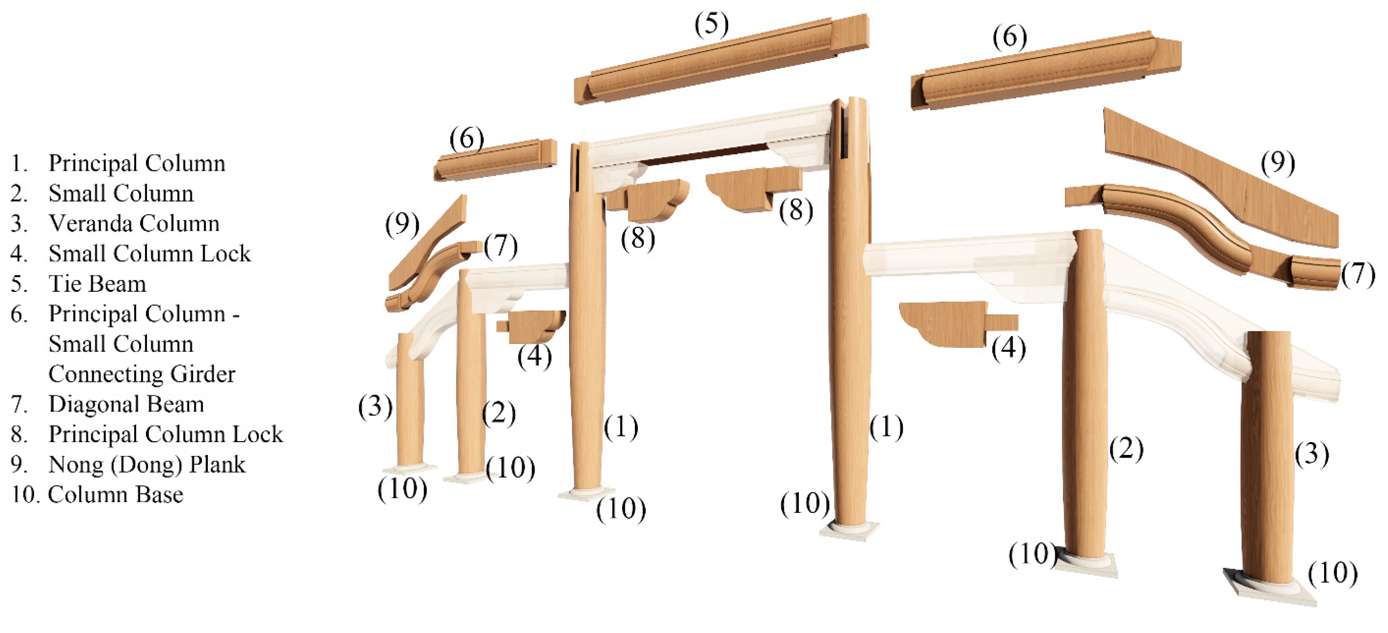 Applsci 15 06776 g004