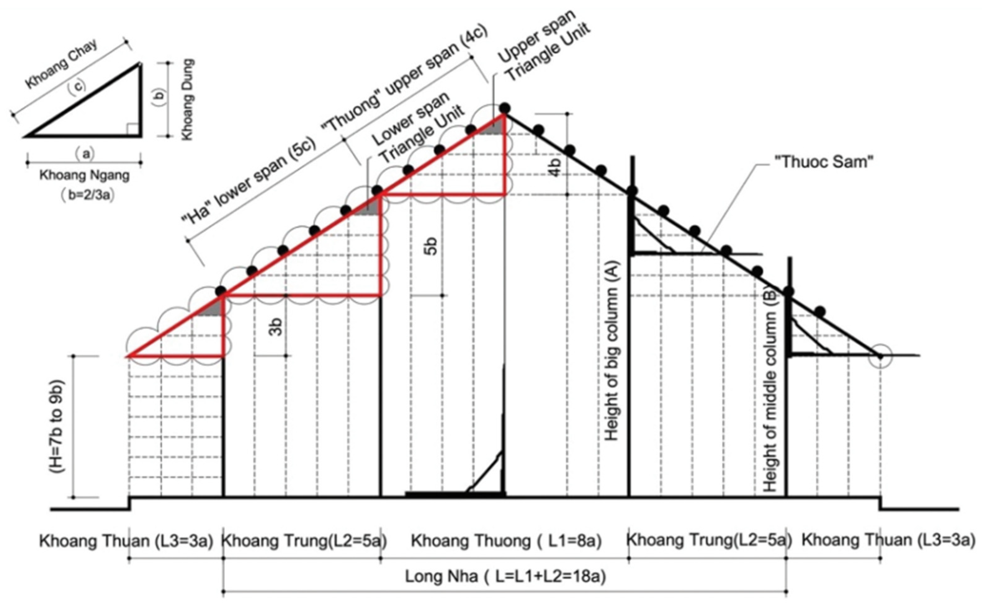 Applsci 15 06776 g006