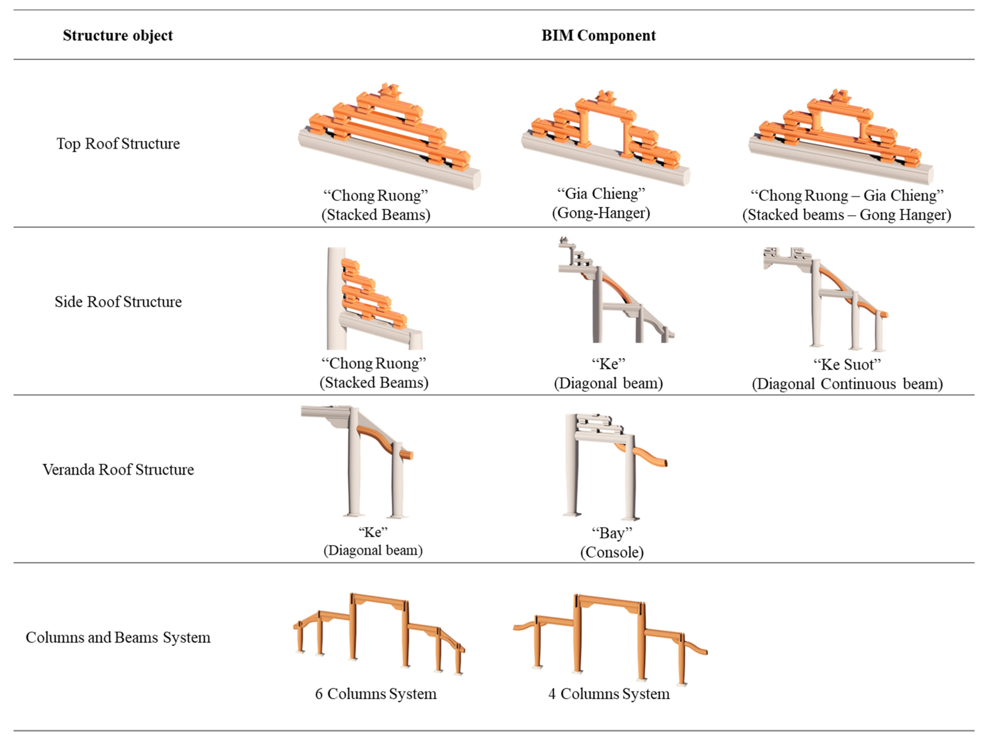 Applsci 15 06776 g009