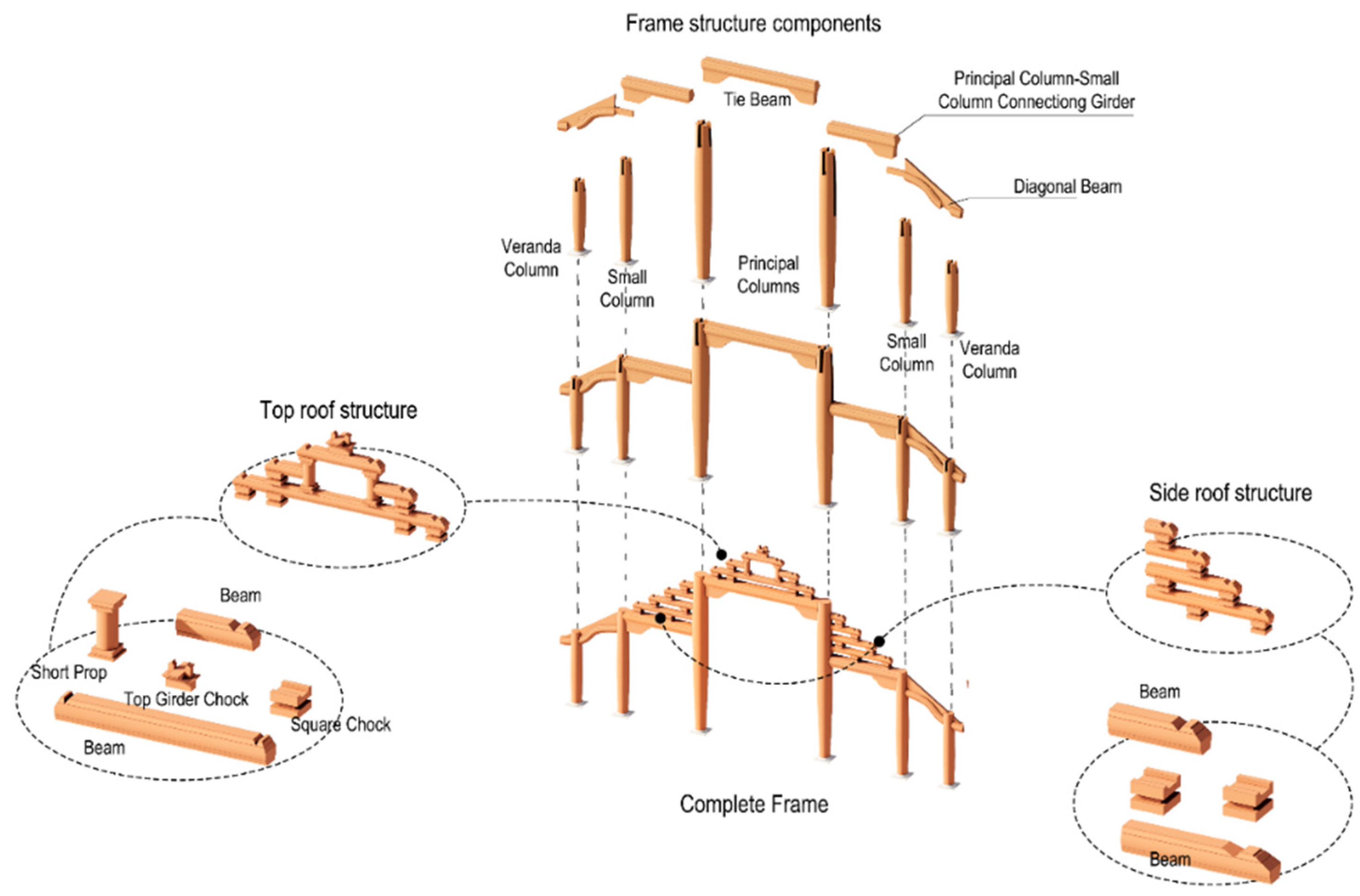 Applsci 15 06776 g010