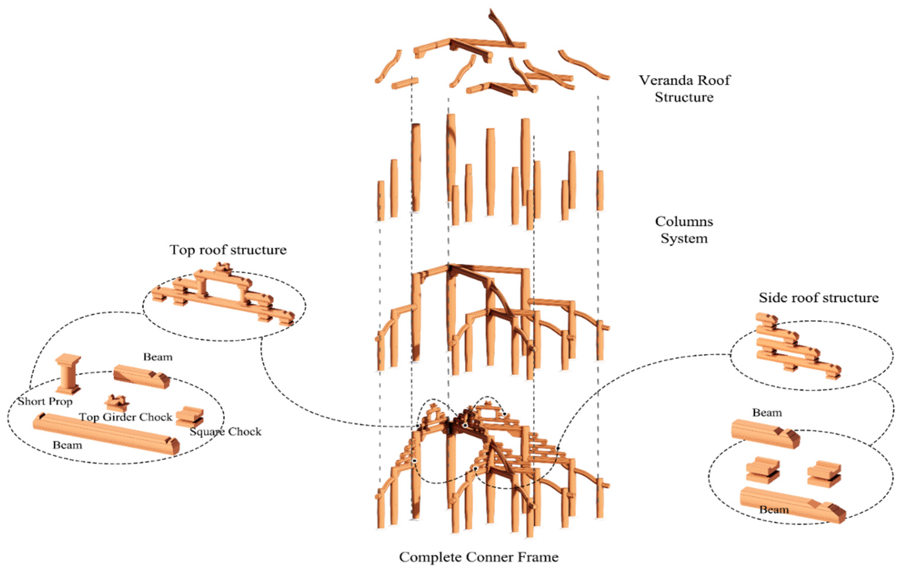 Applsci 15 06776 g011