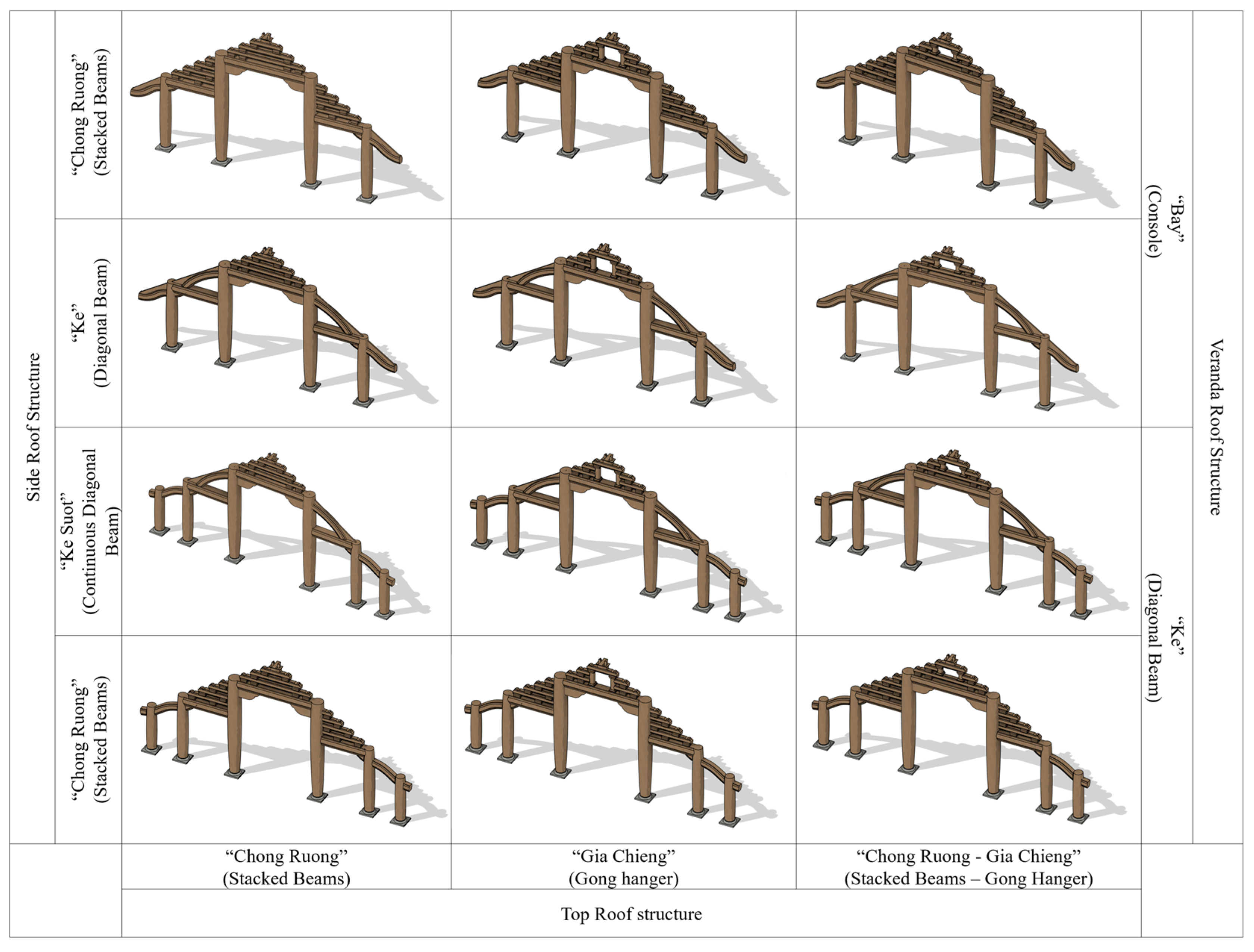 Applsci 15 06776 g012