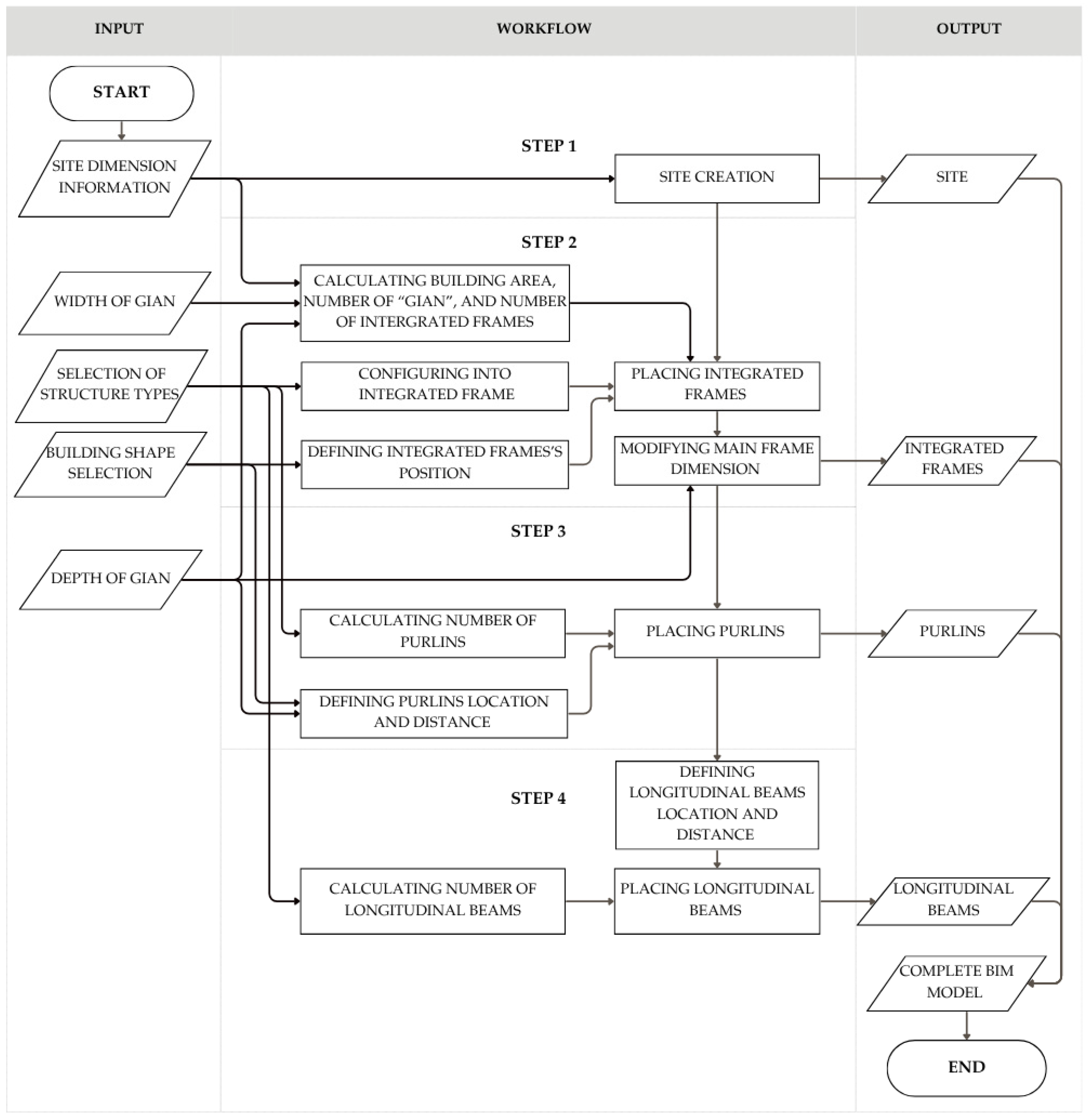 Applsci 15 06776 g015