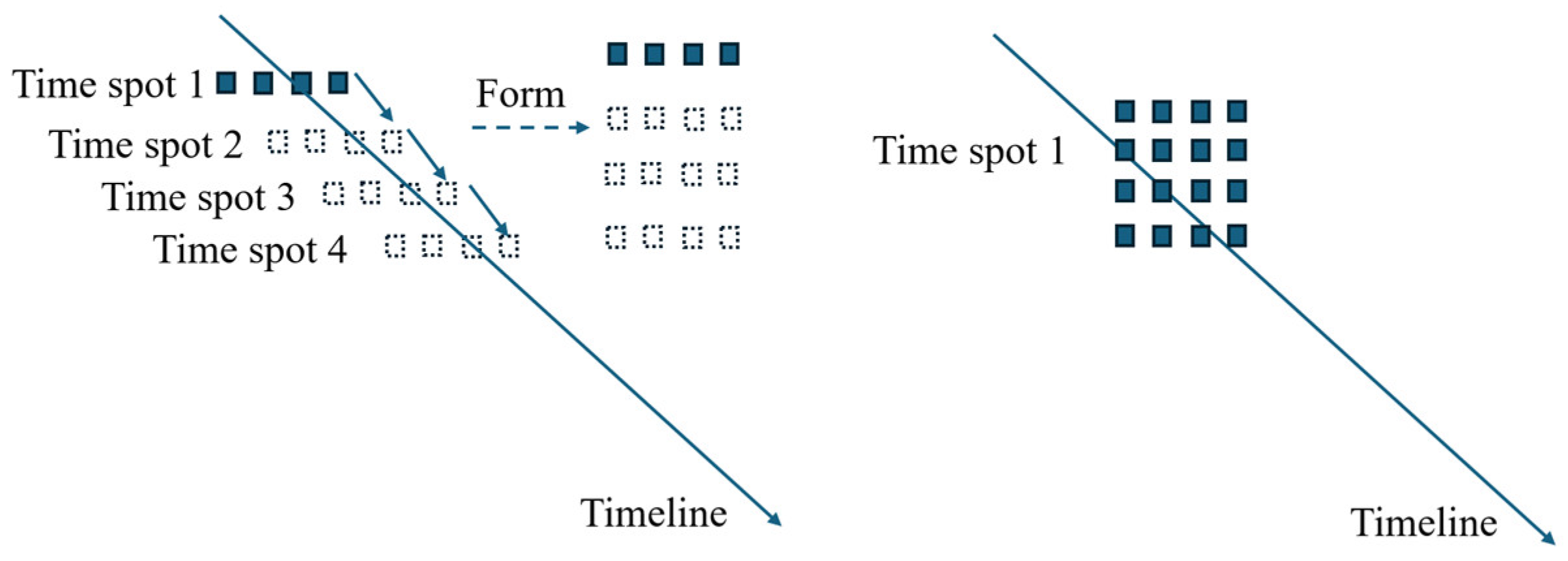 Applsci 15 06777 g003