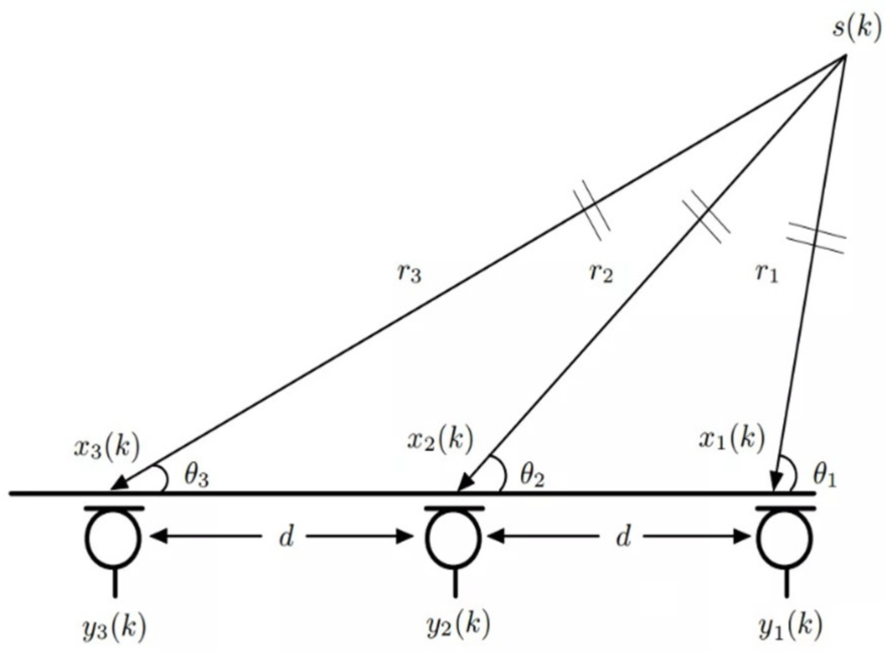 Applsci 15 06777 g005