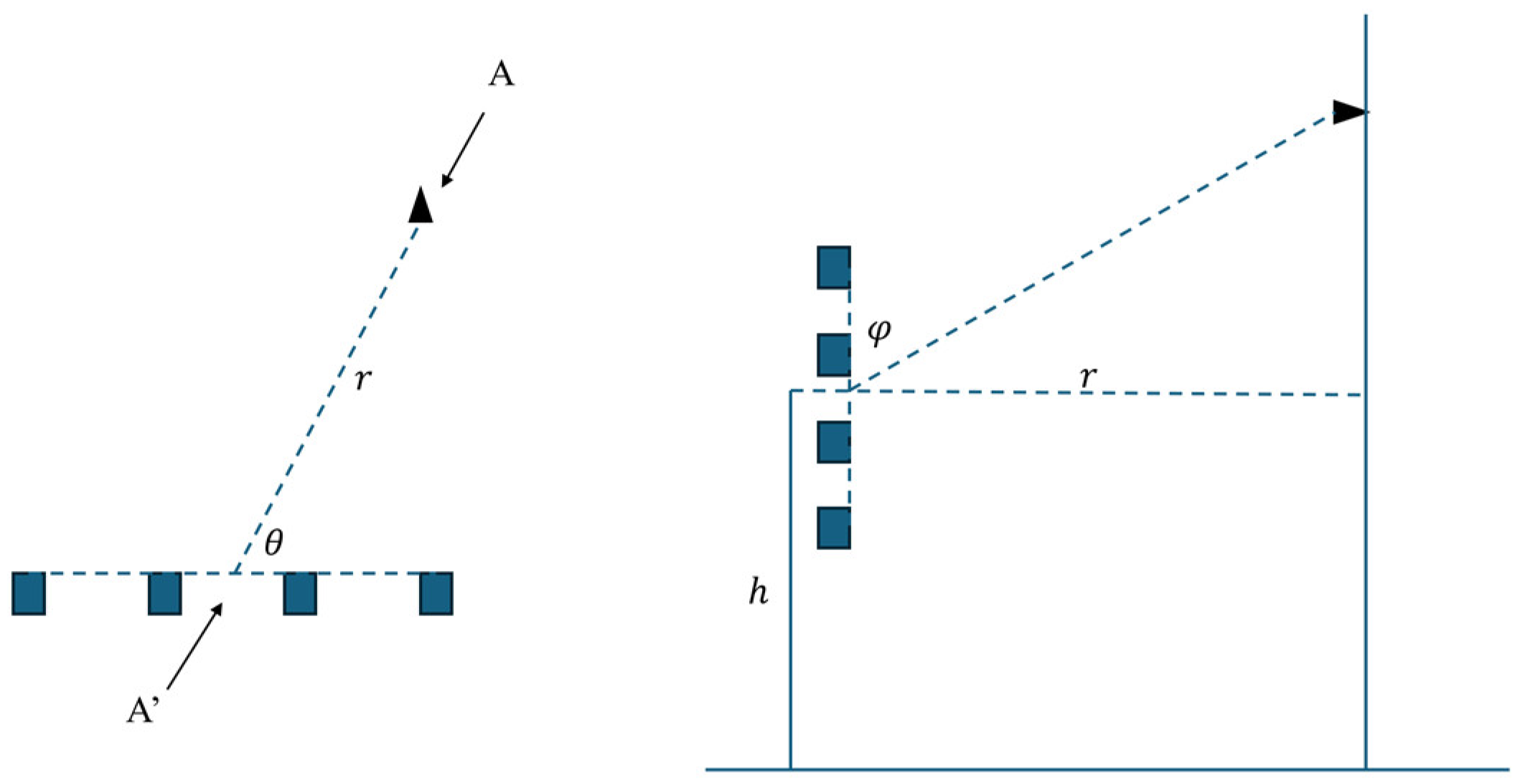 Applsci 15 06777 g006