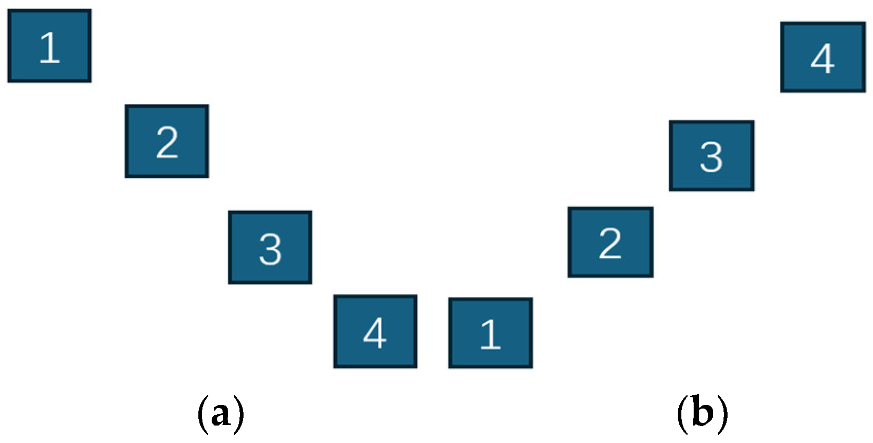 Applsci 15 06777 g007