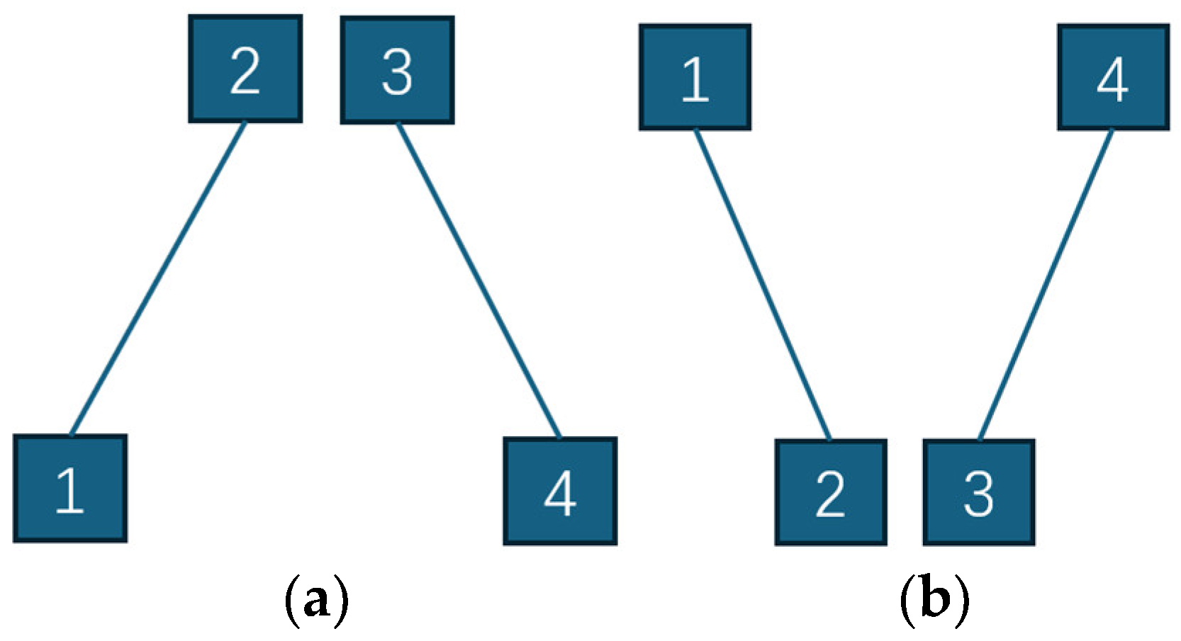 Applsci 15 06777 g008