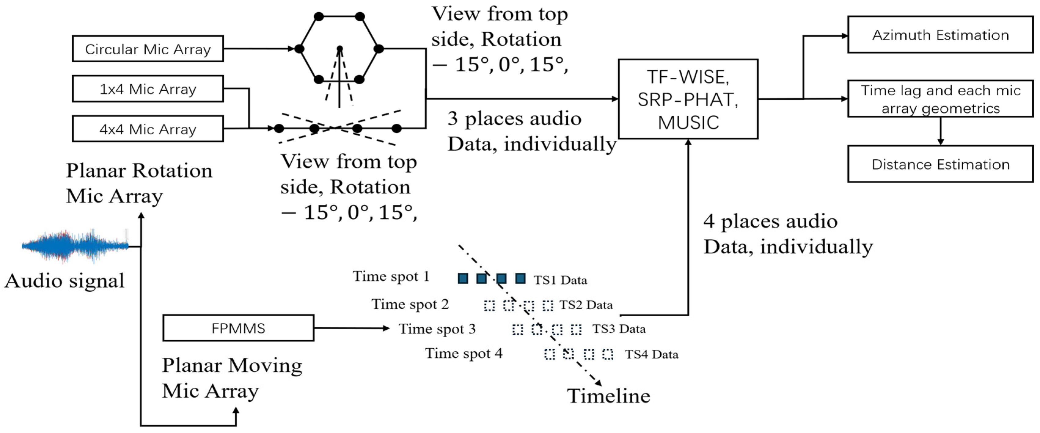 Applsci 15 06777 g012