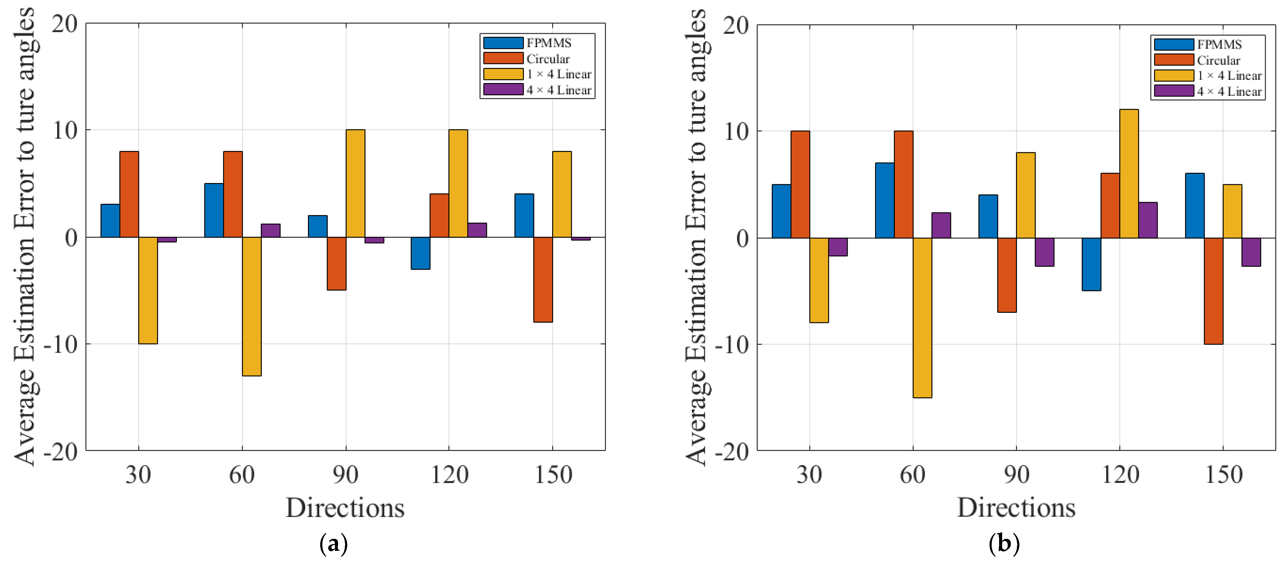 Applsci 15 06777 g013