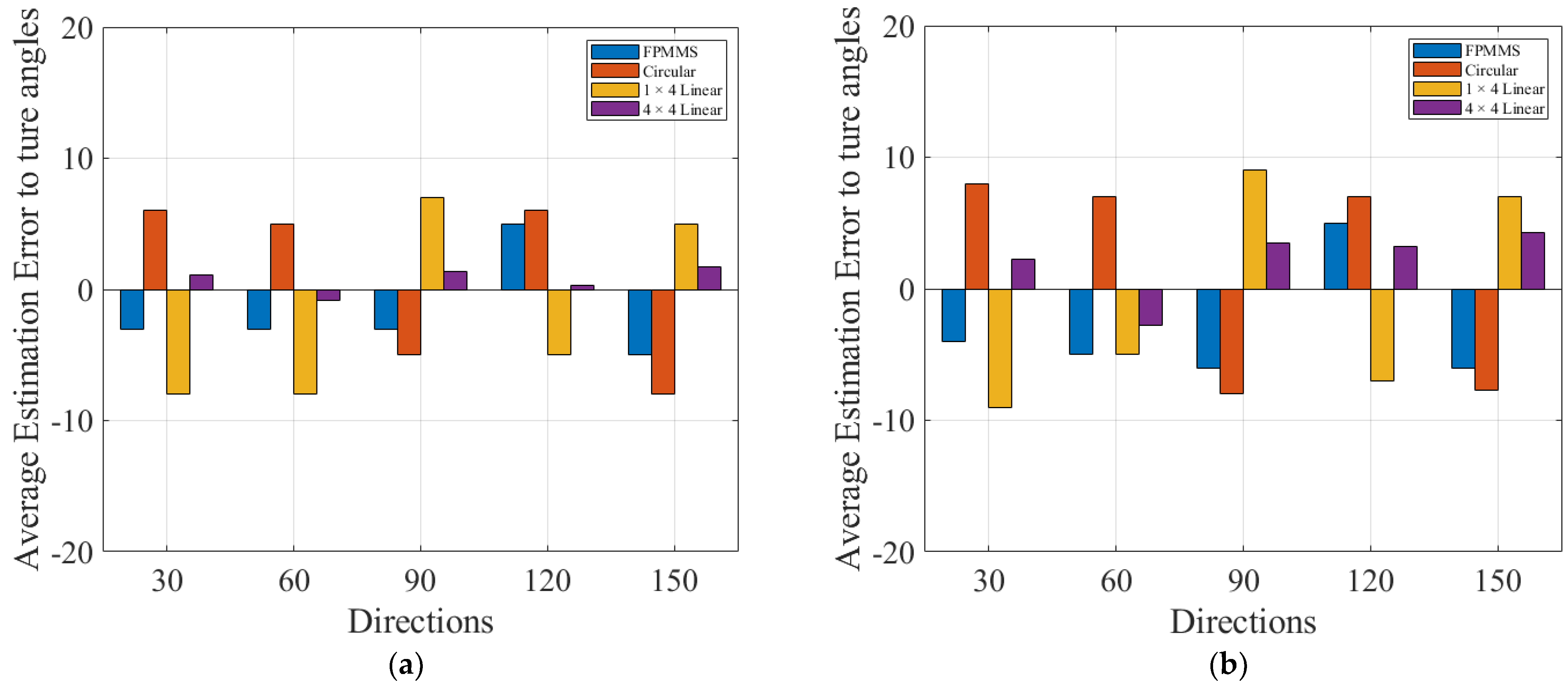 Applsci 15 06777 g014