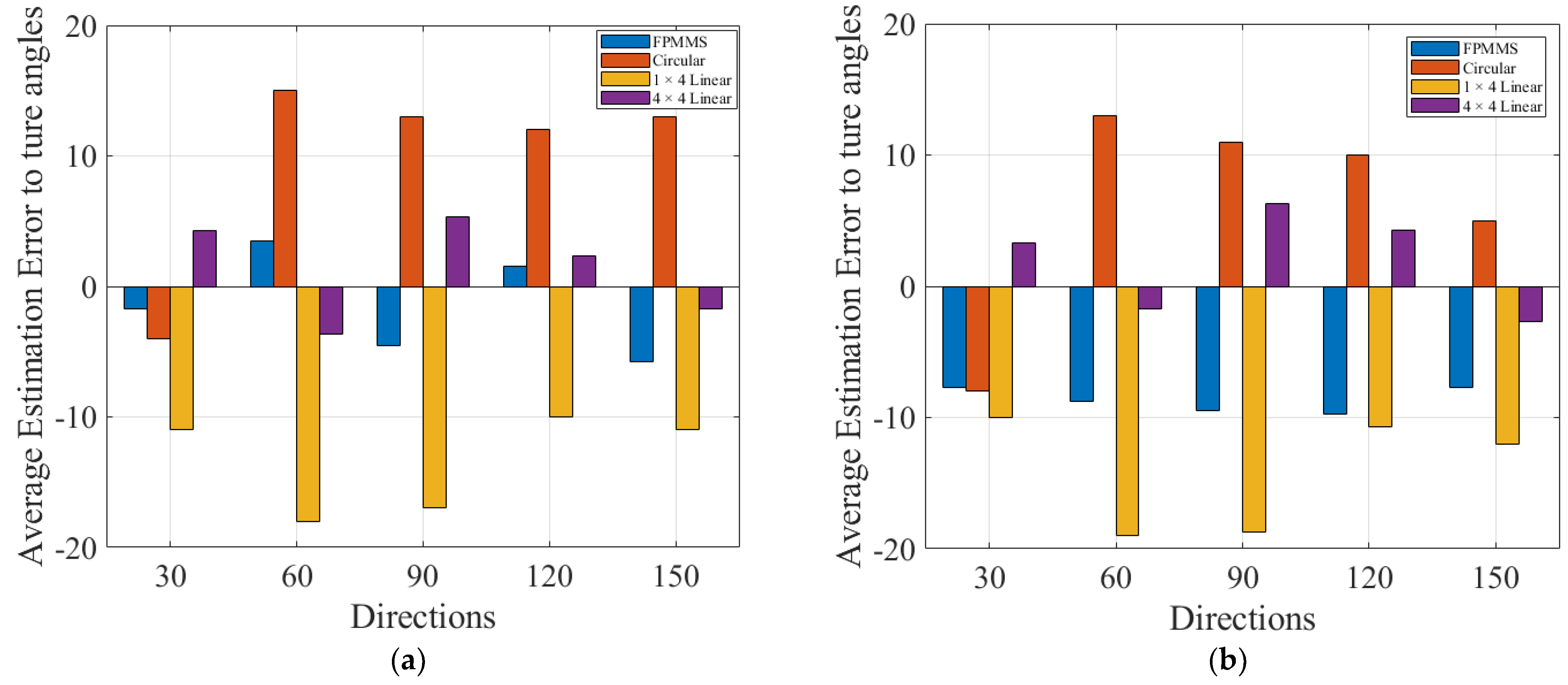 Applsci 15 06777 g015