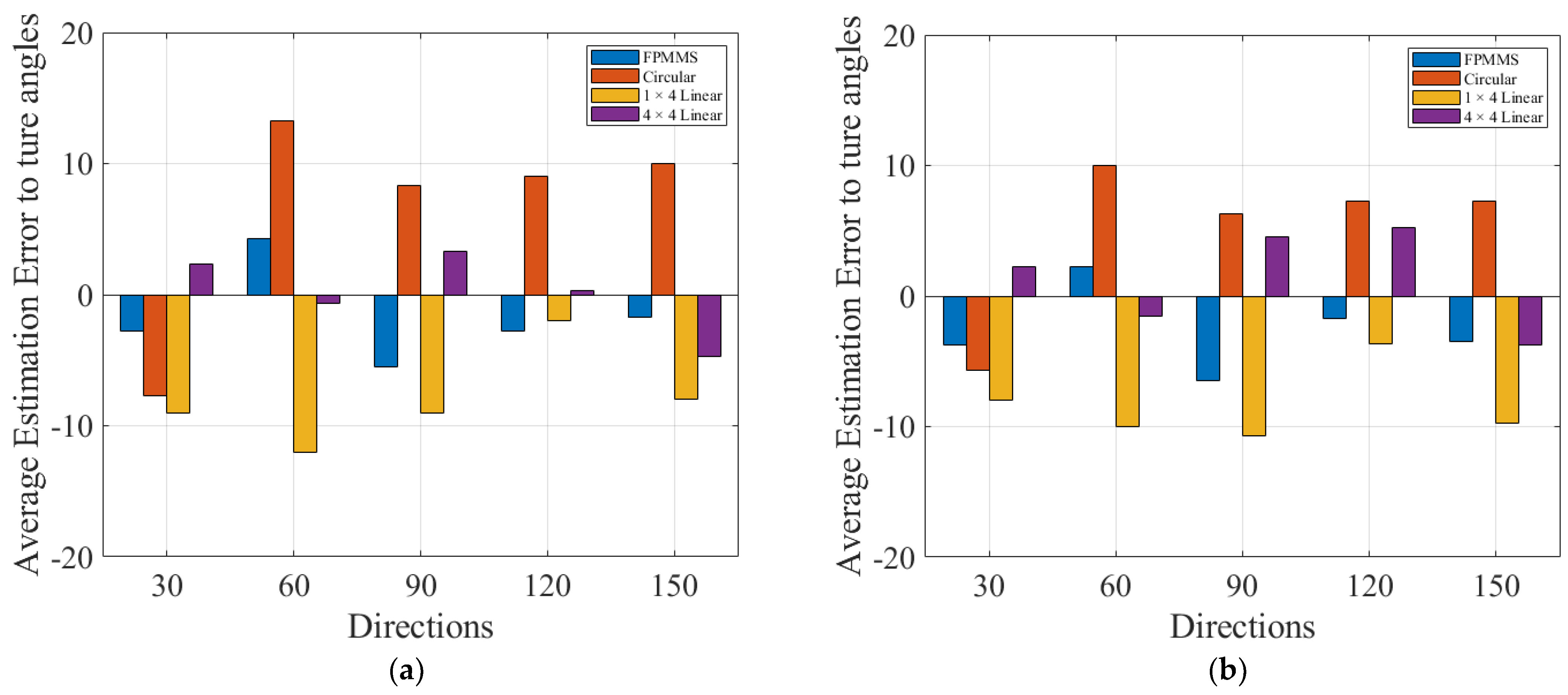 Applsci 15 06777 g016