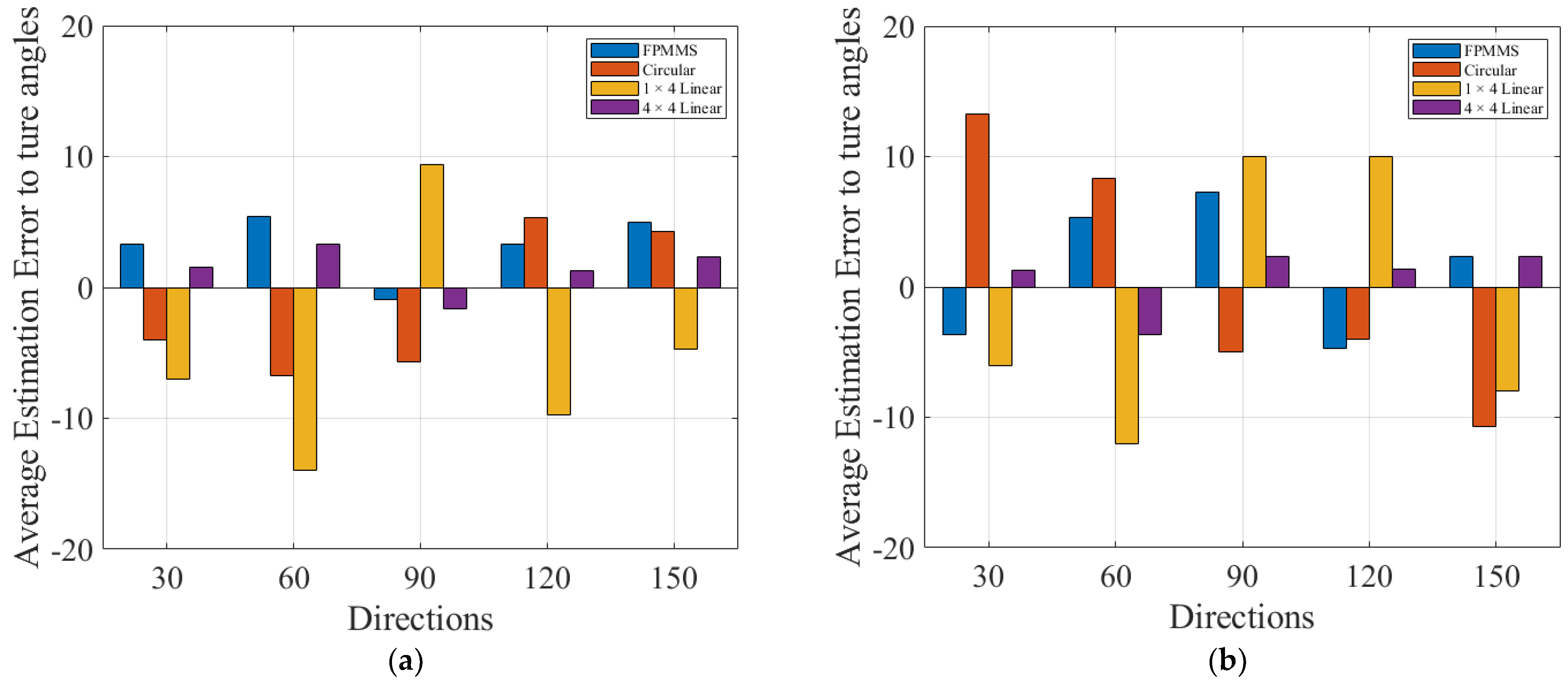 Applsci 15 06777 g017