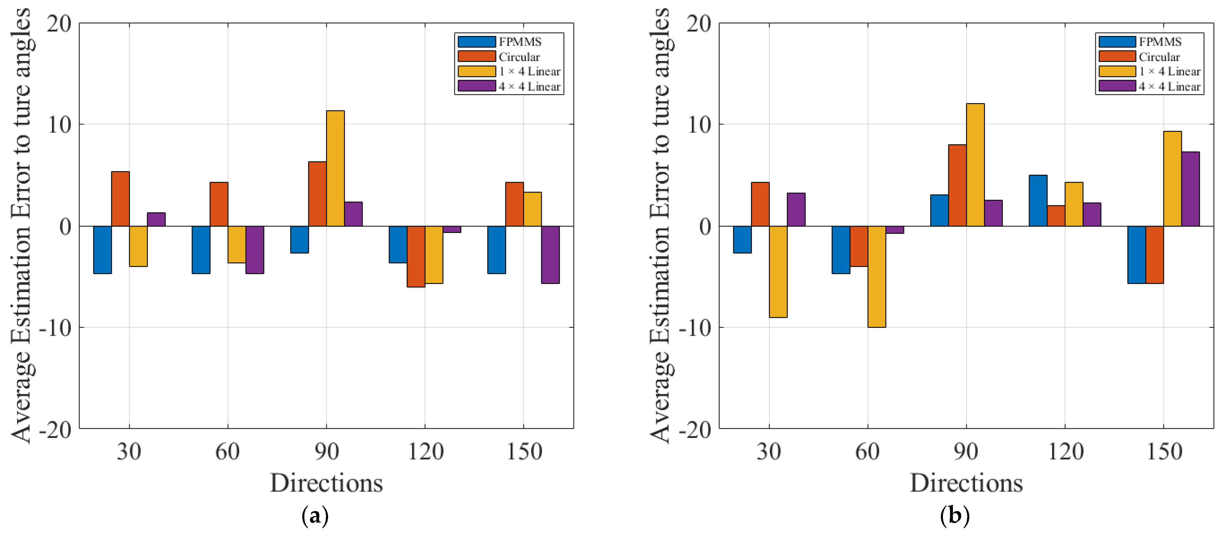 Applsci 15 06777 g018