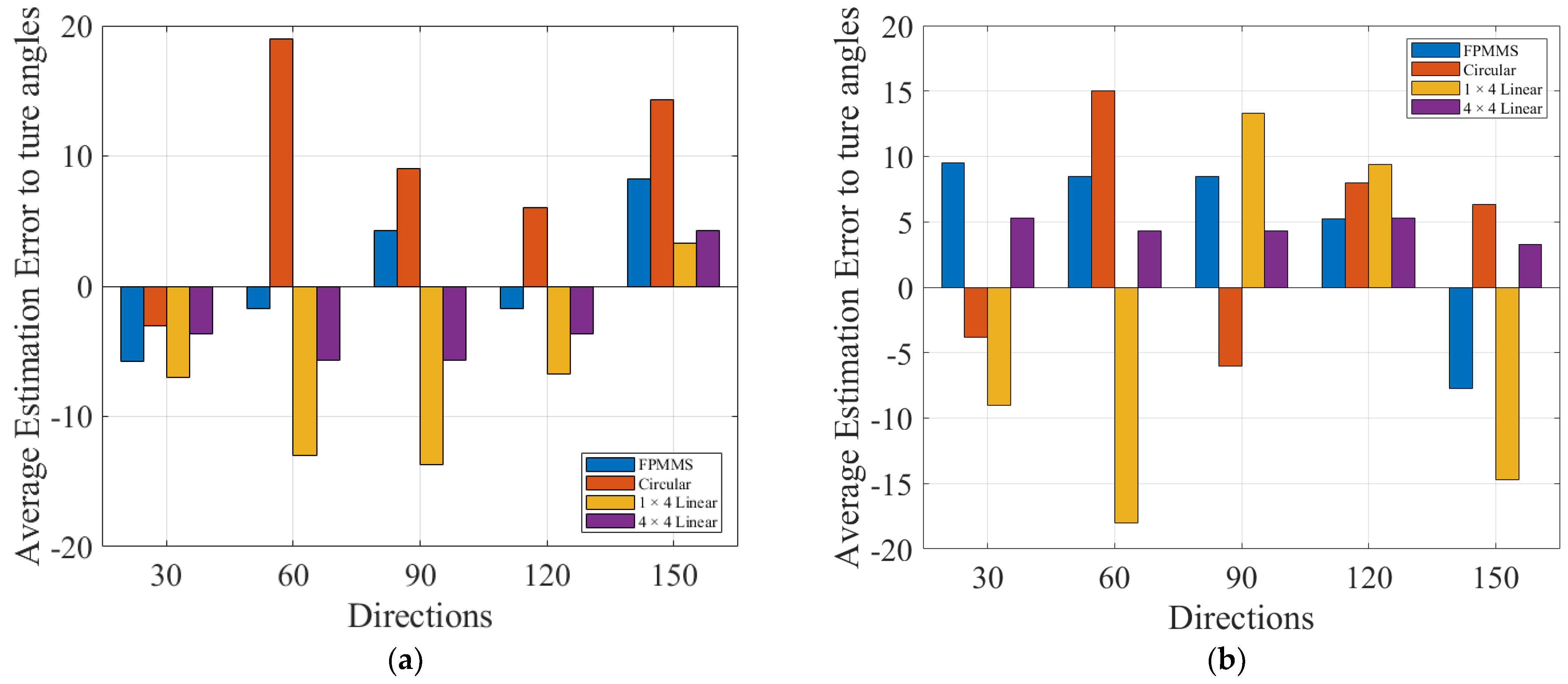 Applsci 15 06777 g019