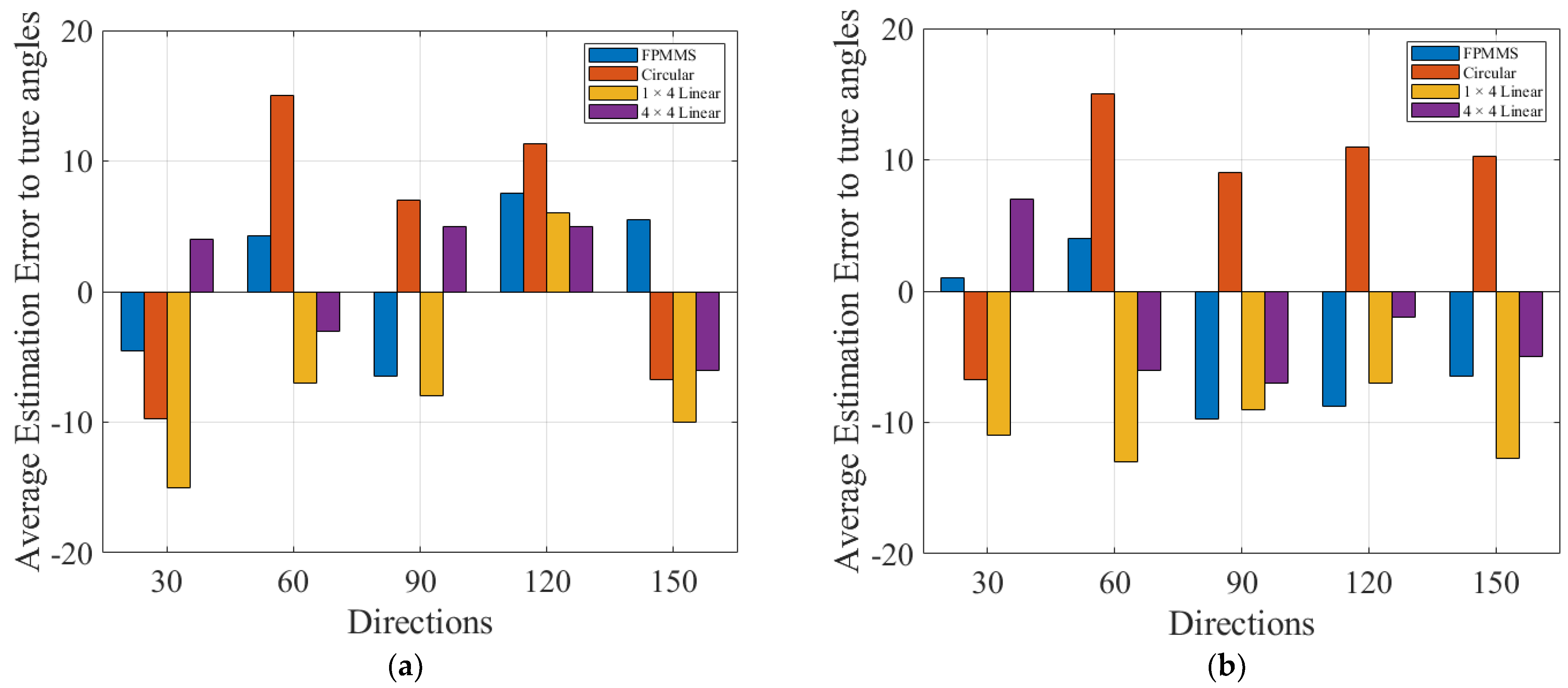 Applsci 15 06777 g020