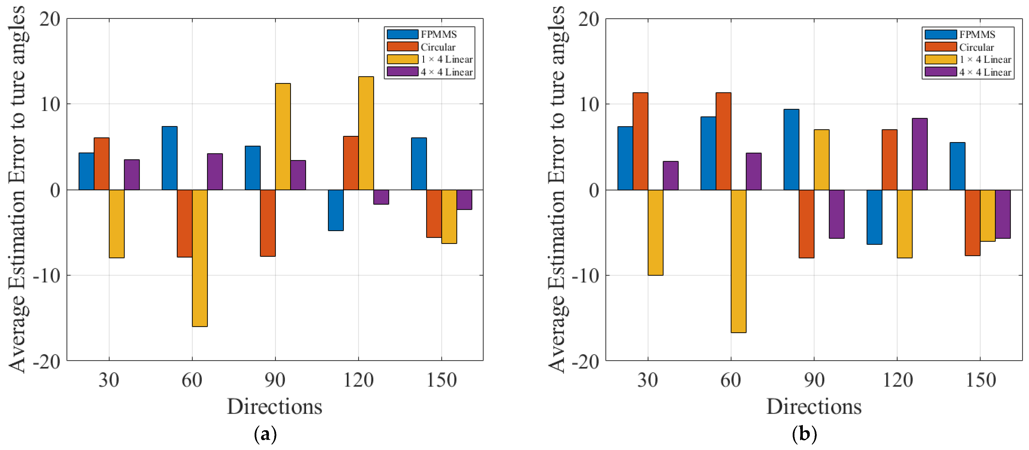 Applsci 15 06777 g021