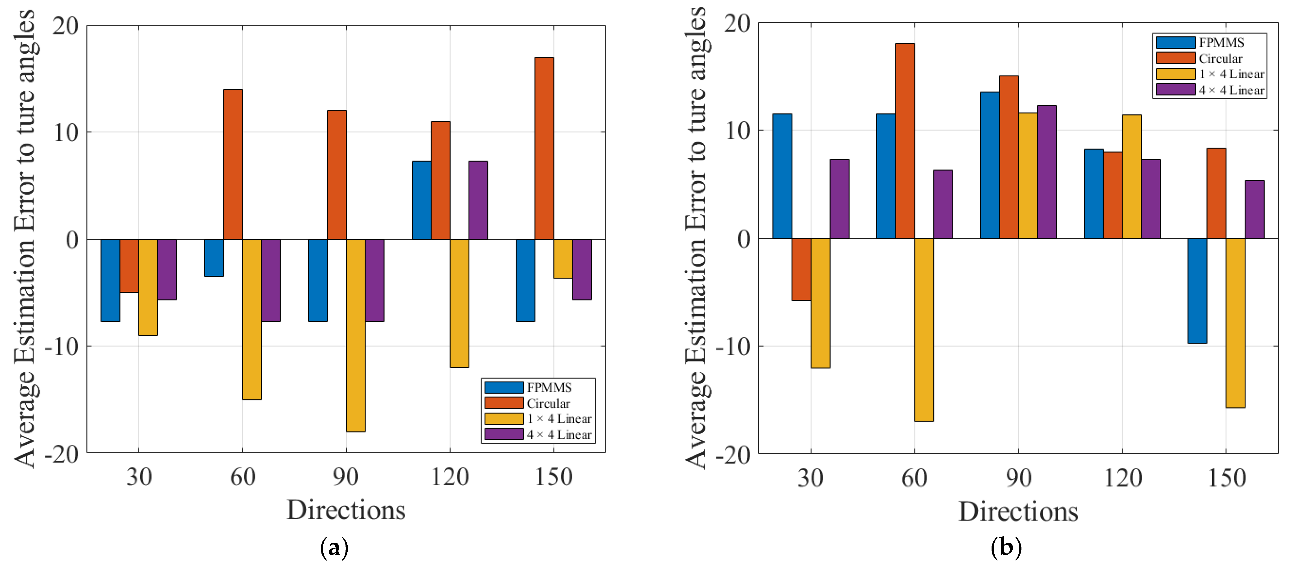 Applsci 15 06777 g023