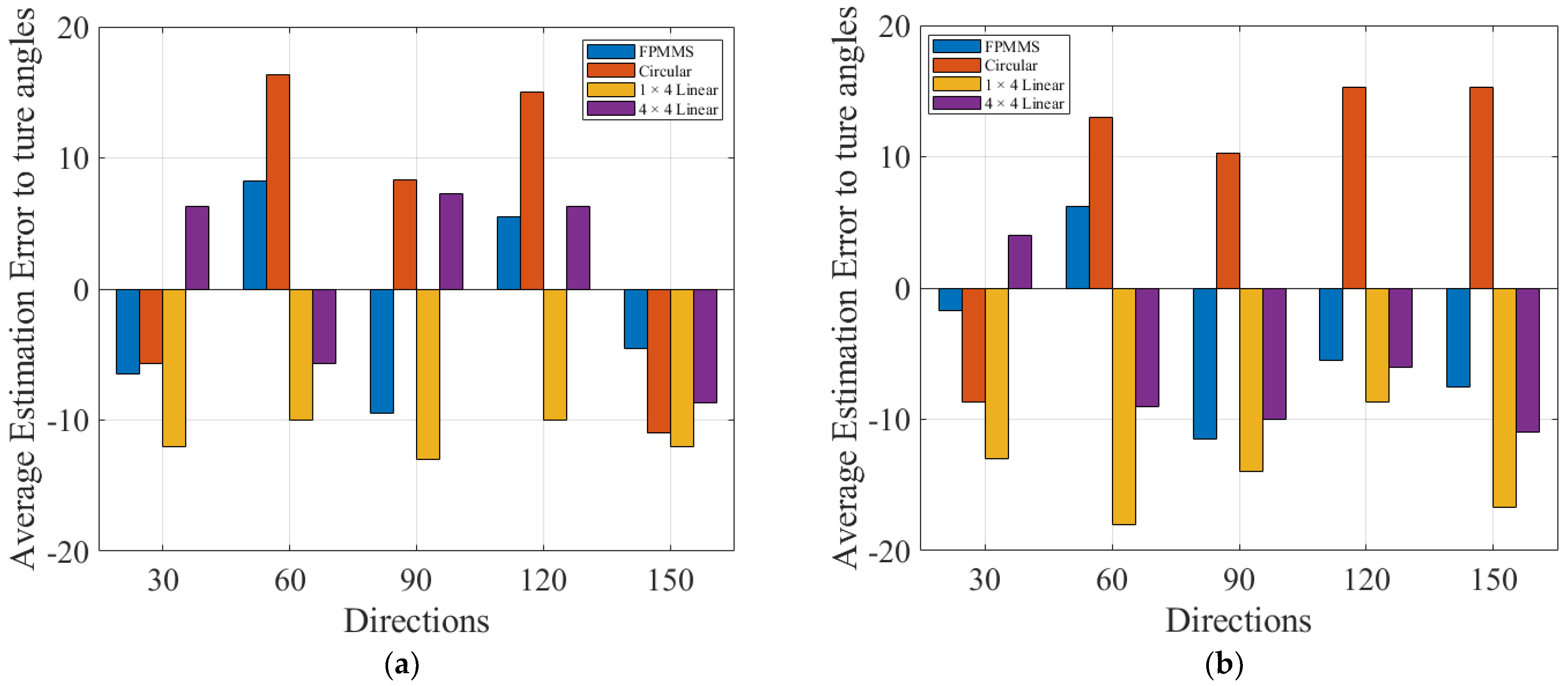 Applsci 15 06777 g024
