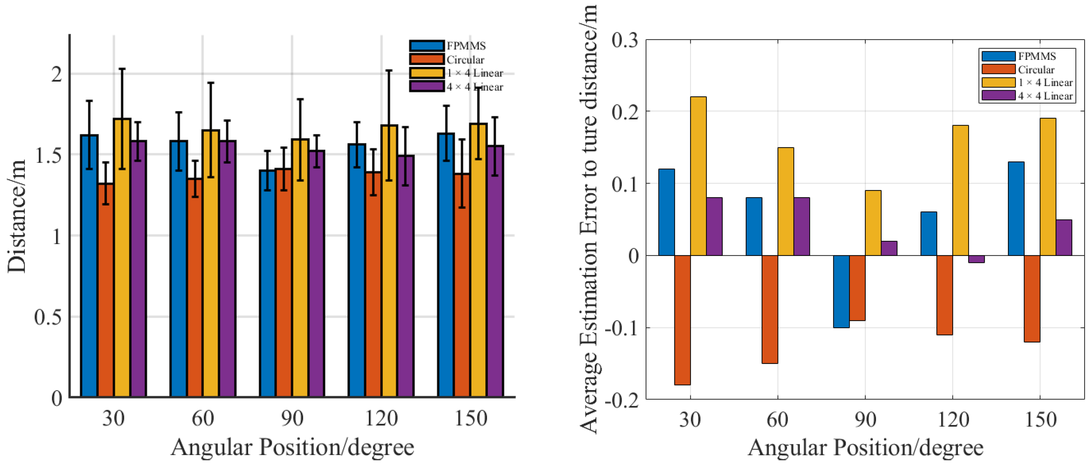 Applsci 15 06777 g025