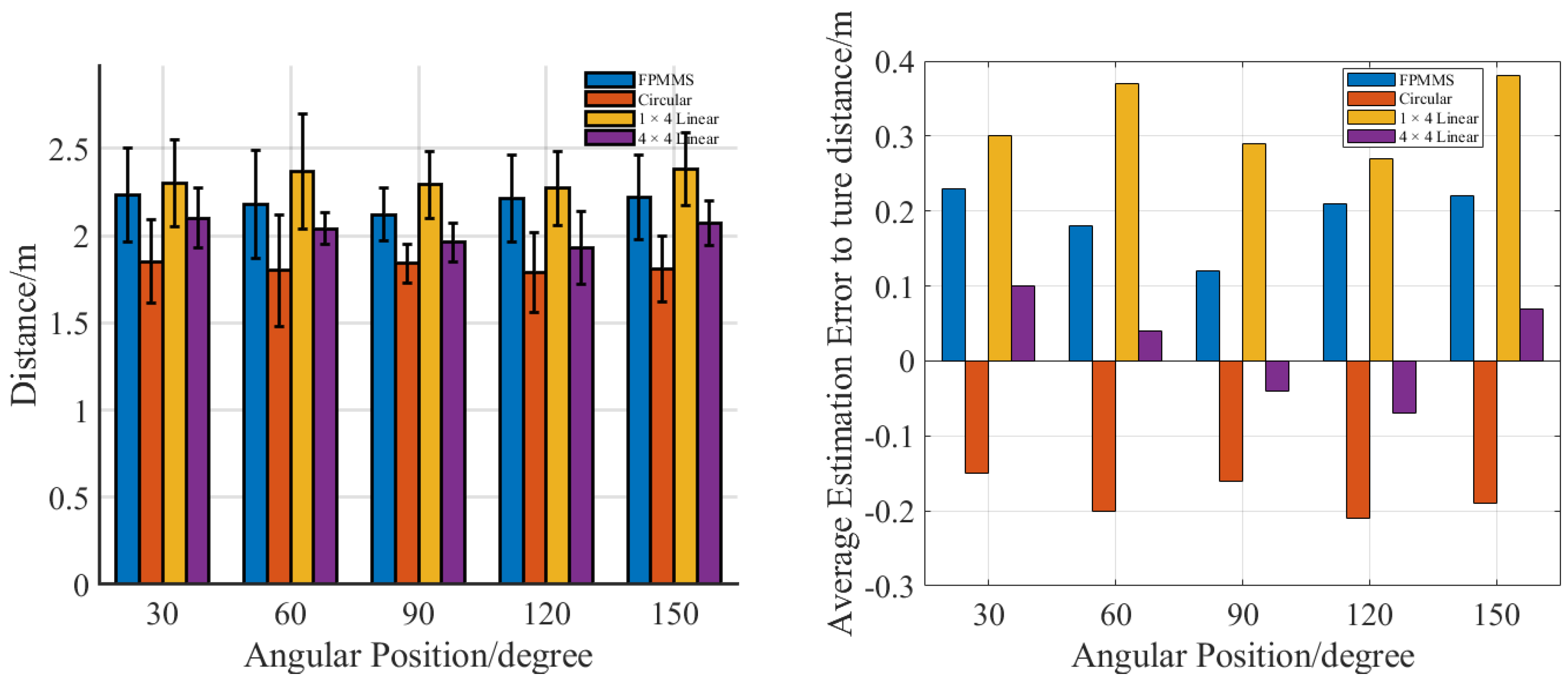 Applsci 15 06777 g026