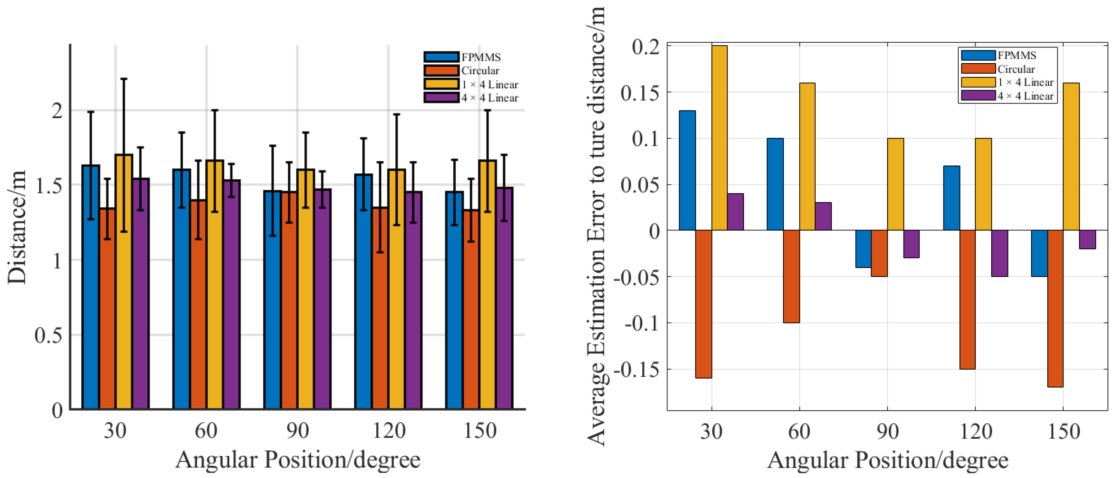 Applsci 15 06777 g027