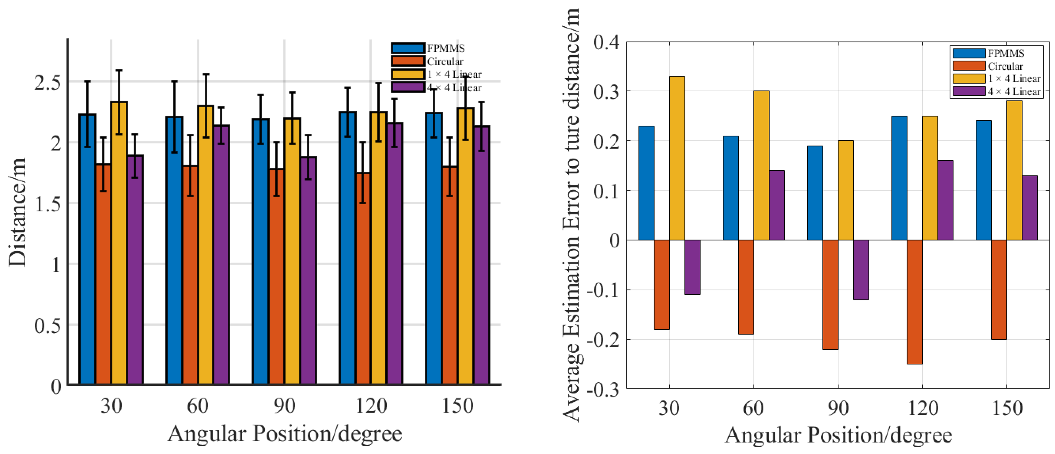 Applsci 15 06777 g028