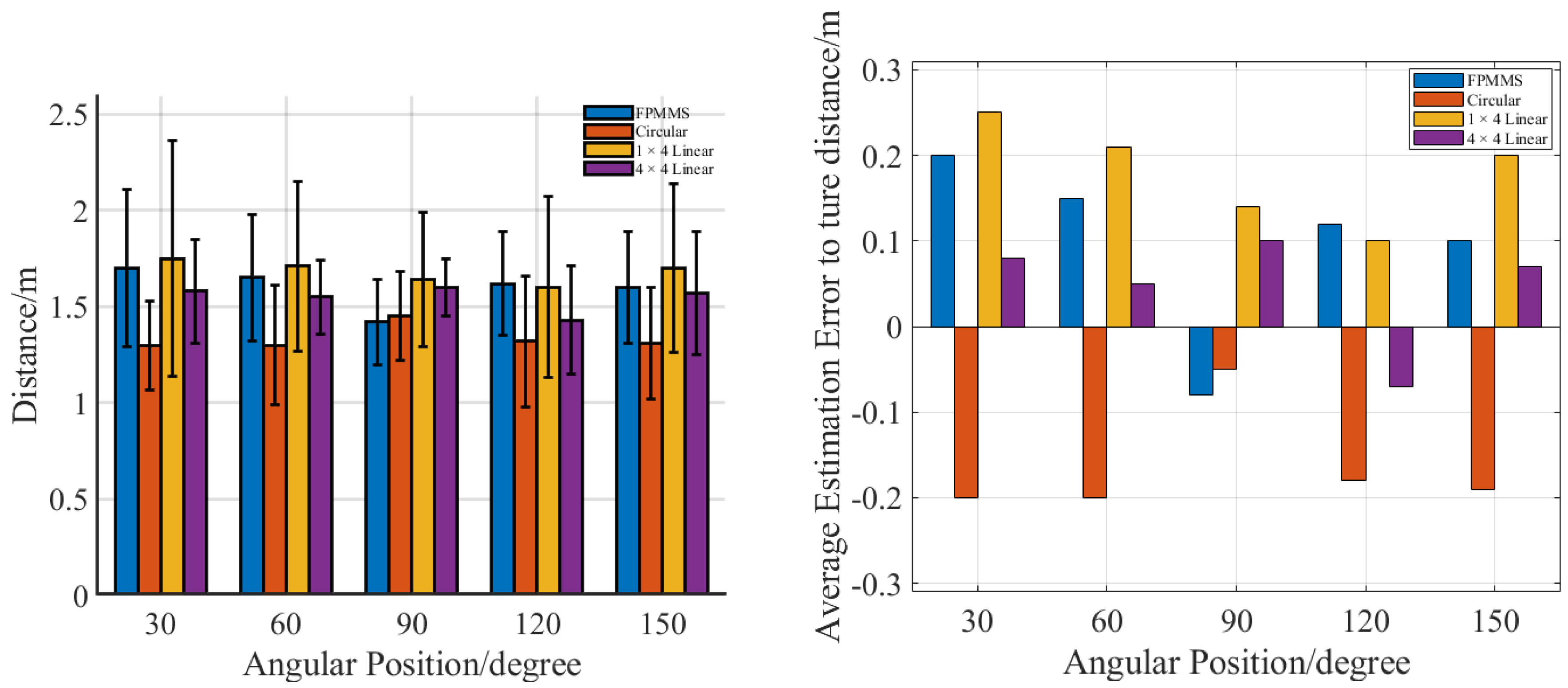 Applsci 15 06777 g029