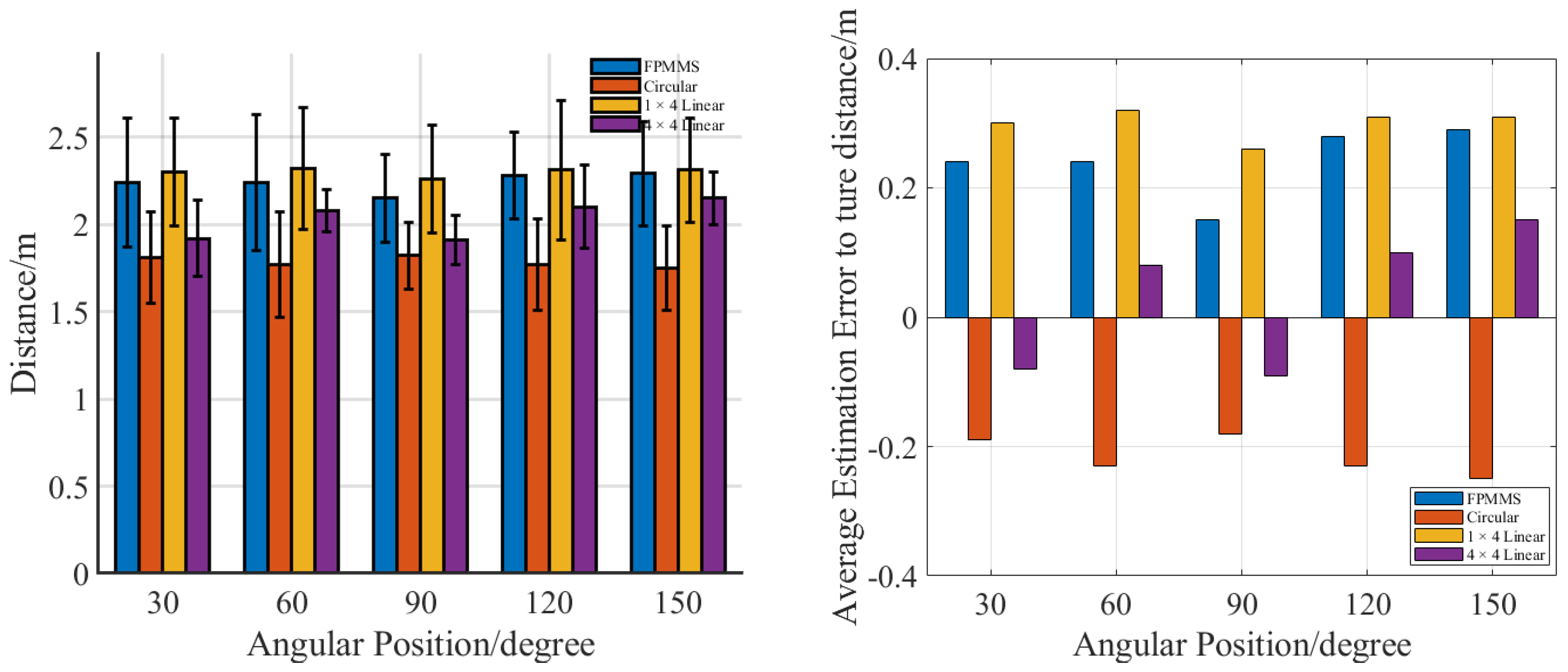 Applsci 15 06777 g030