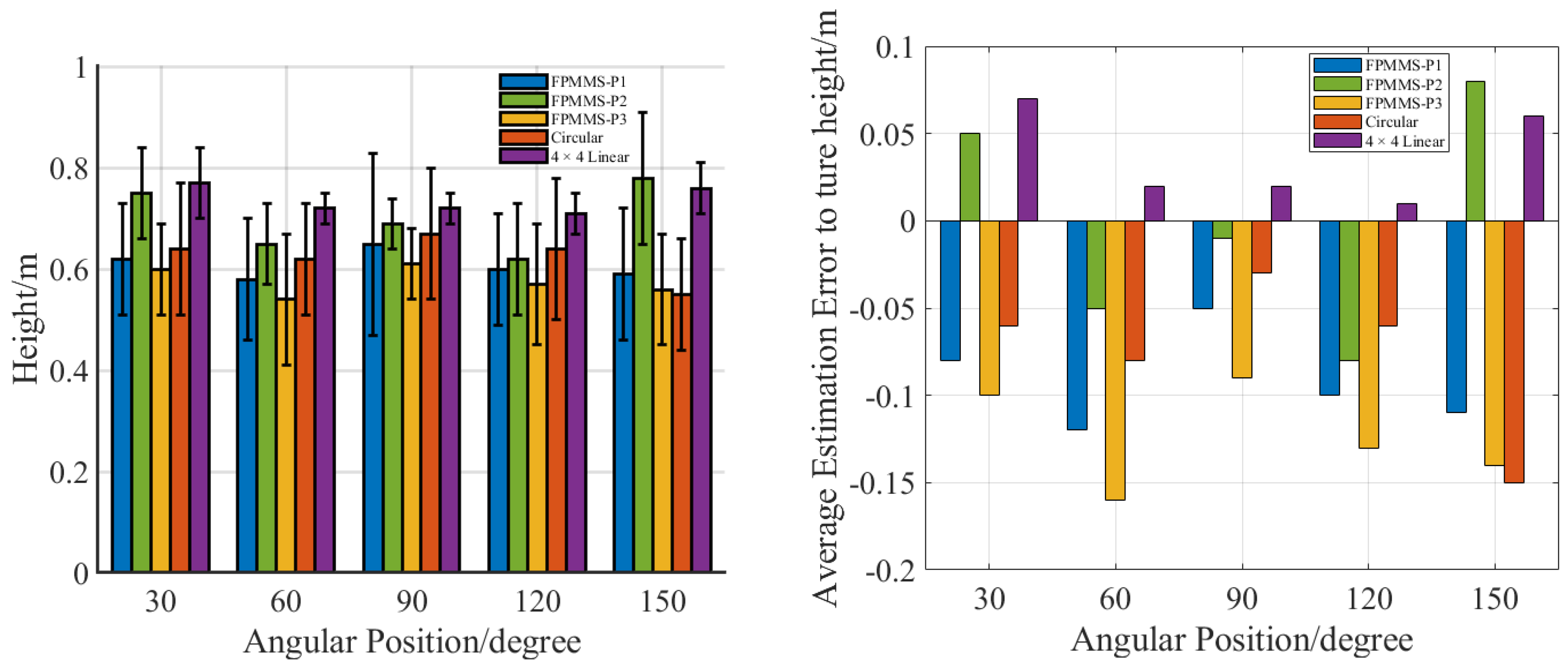 Applsci 15 06777 g032