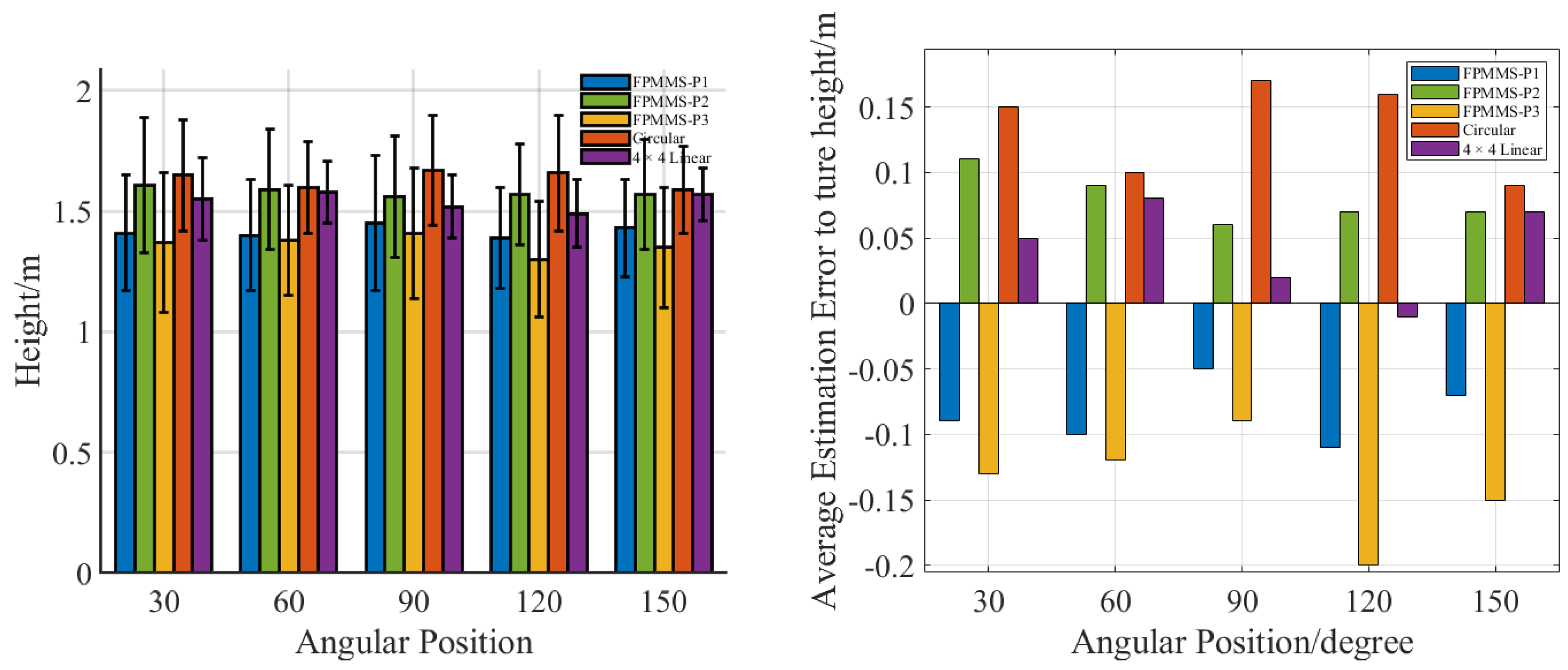 Applsci 15 06777 g033