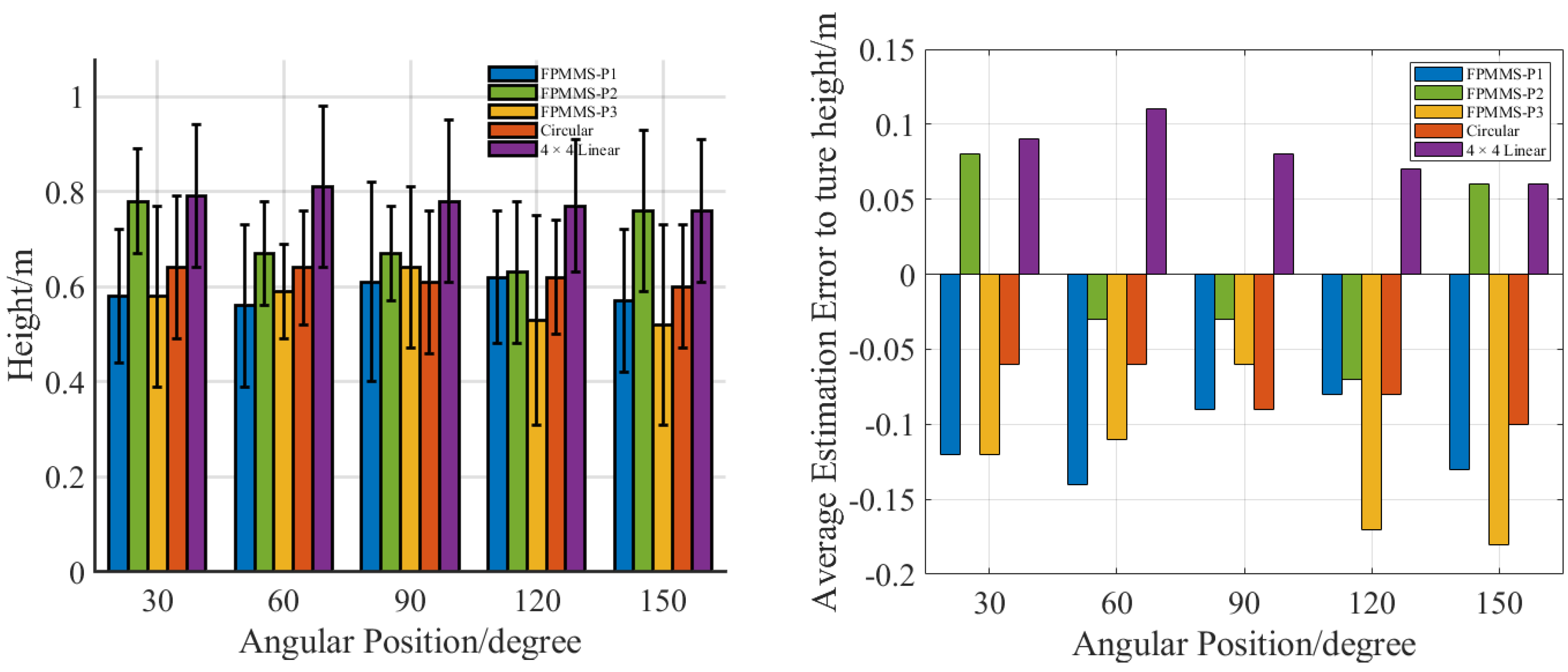 Applsci 15 06777 g034