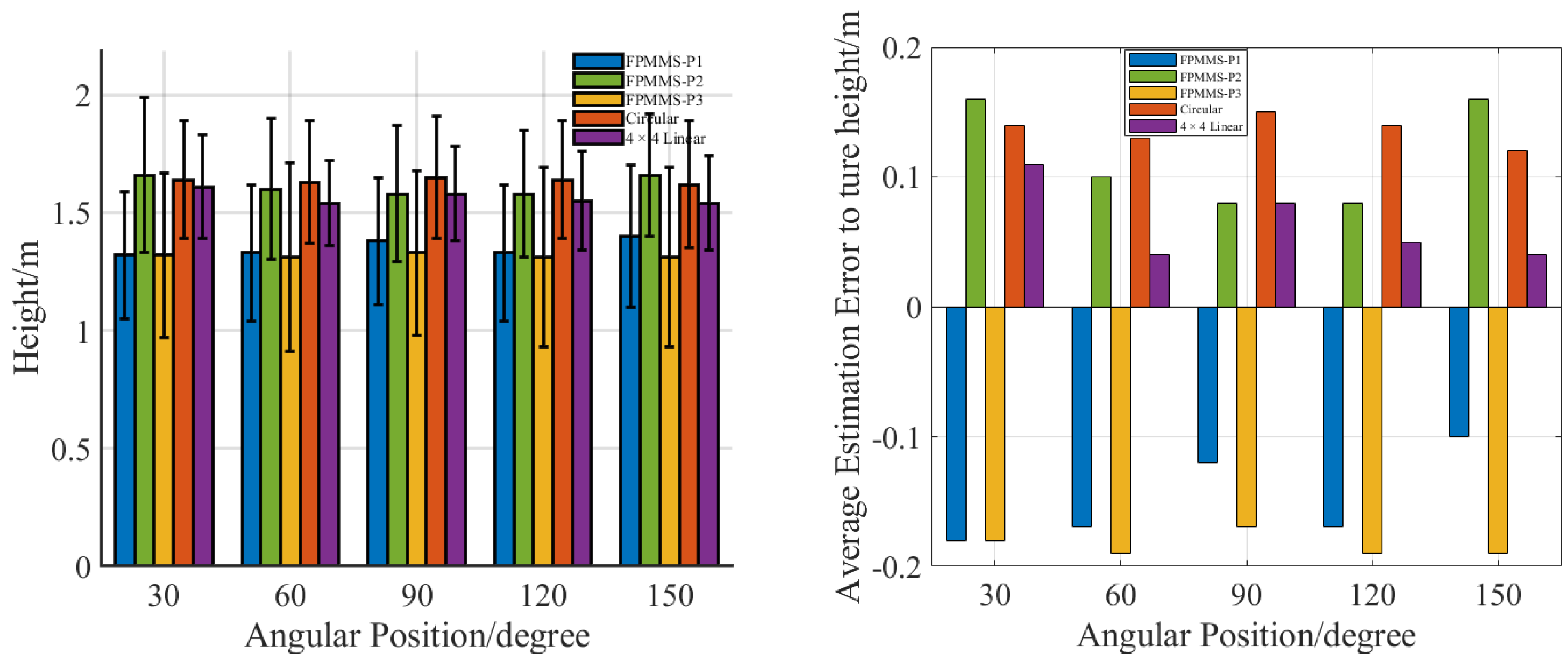 Applsci 15 06777 g037
