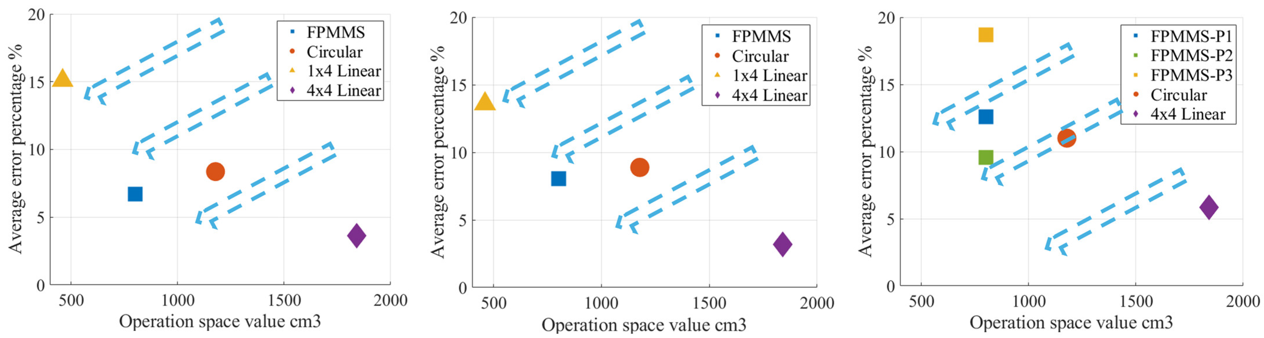 Applsci 15 06777 g038