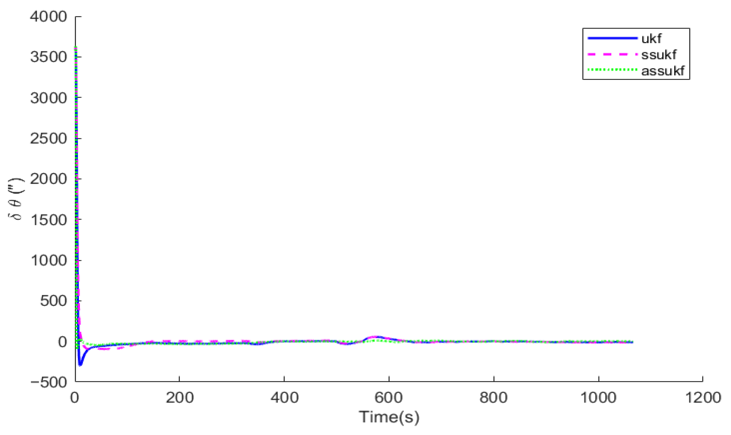 Applsci 15 06778 g002