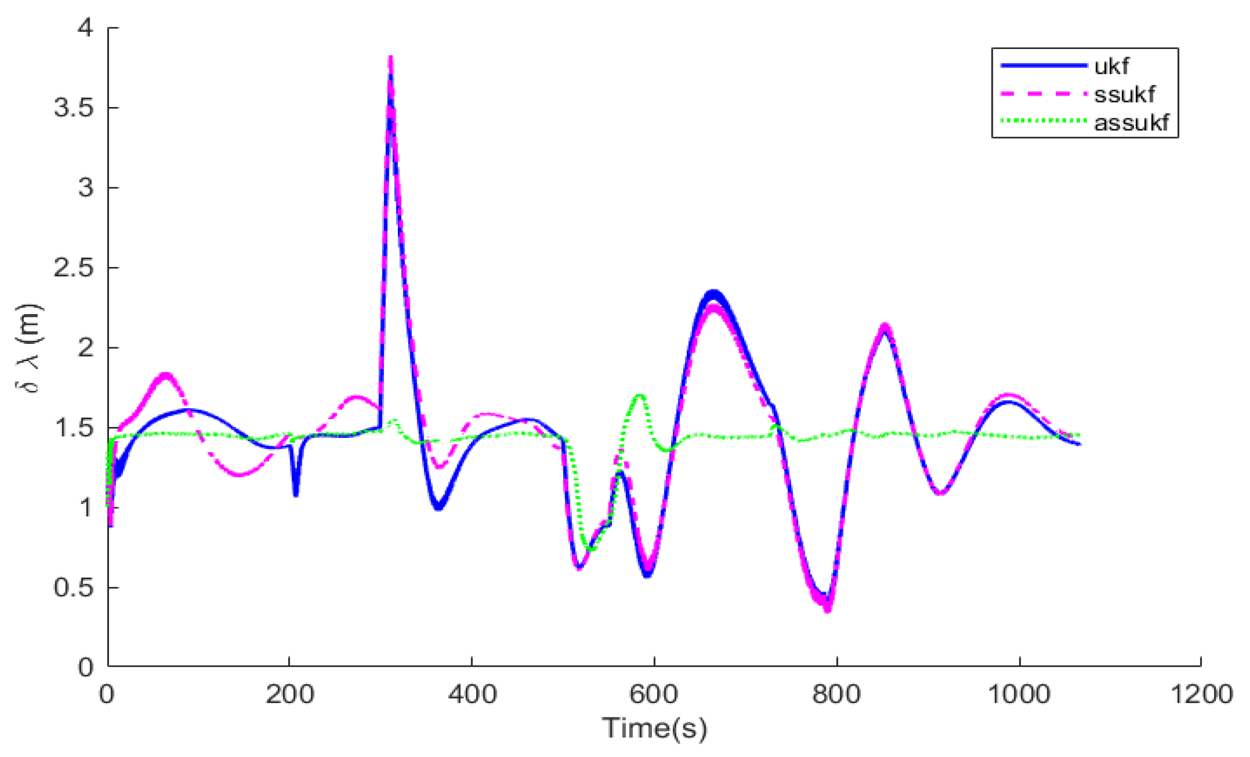 Applsci 15 06778 g009