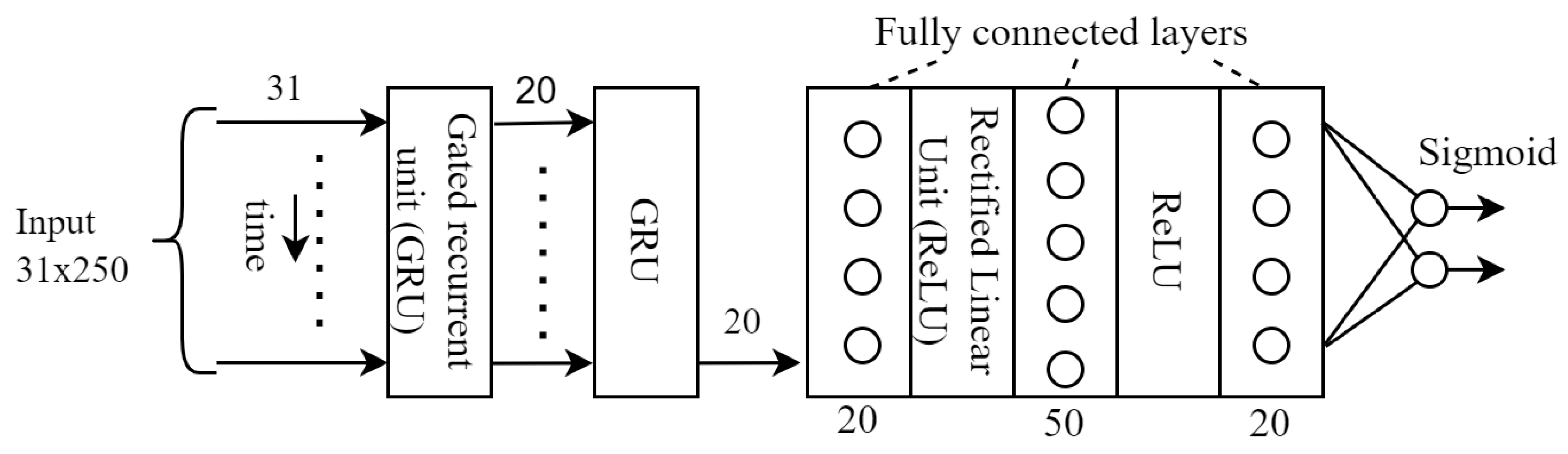 Applsci 15 06779 g003