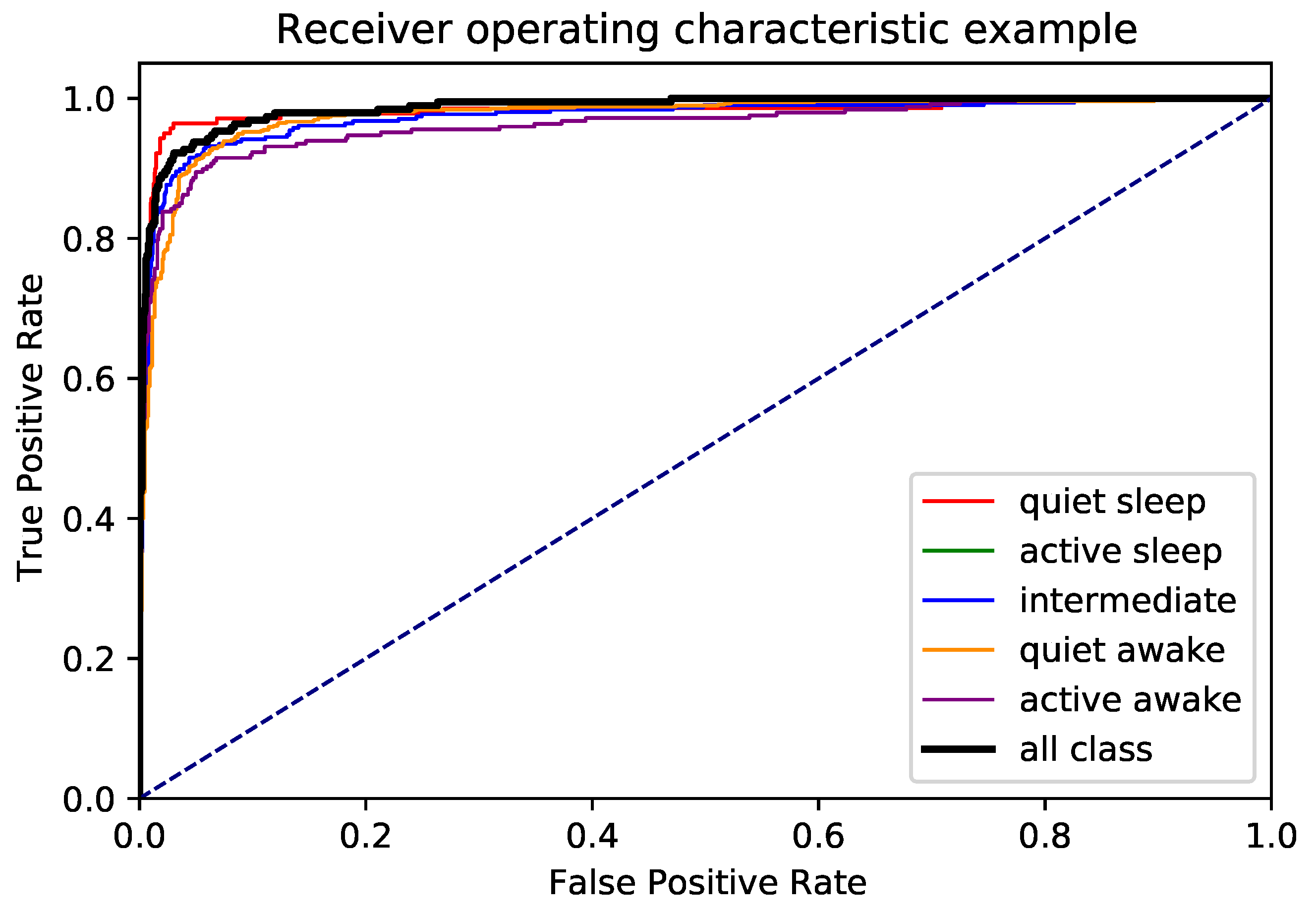 Applsci 15 06779 g005