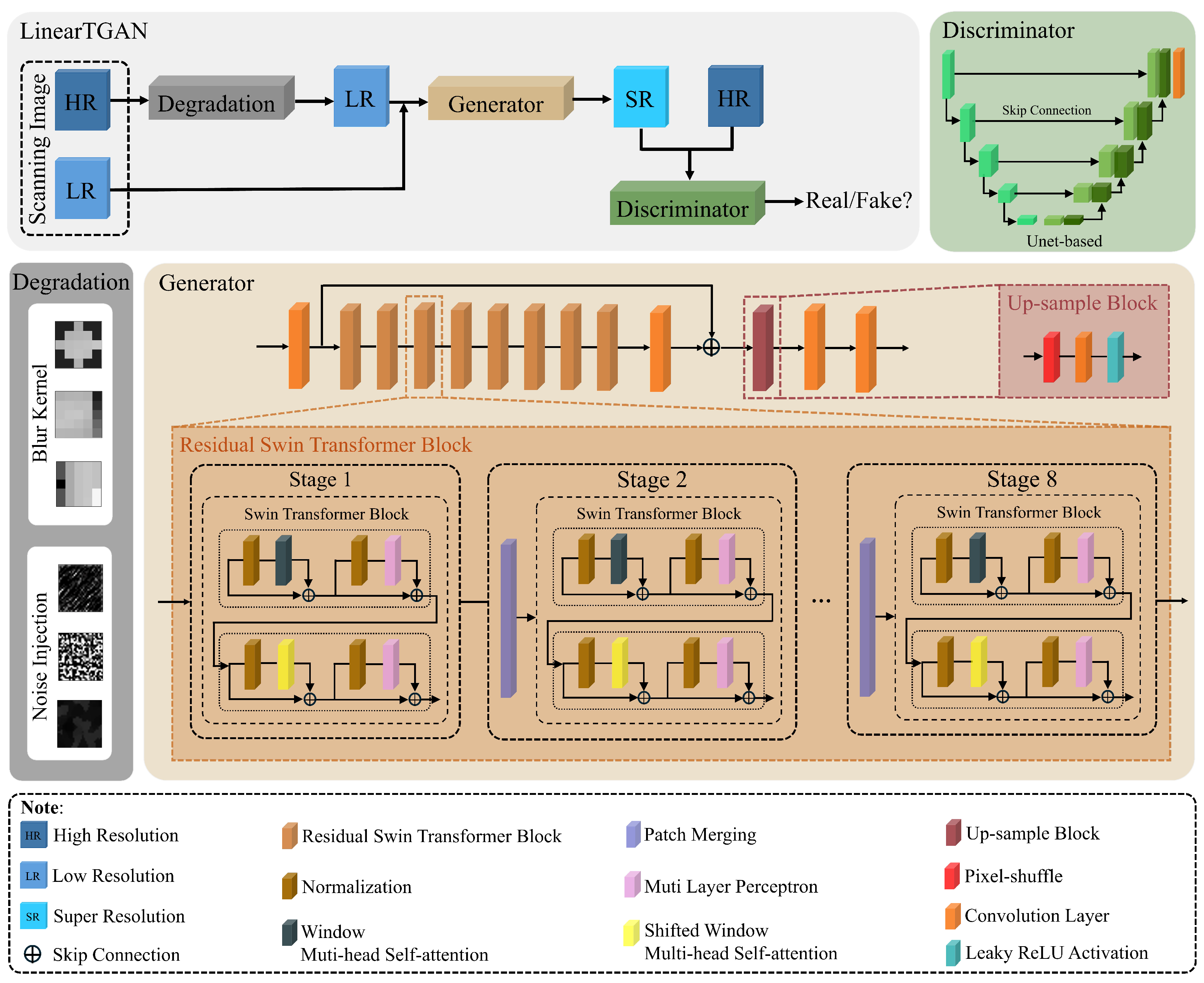 Applsci 15 06780 g002