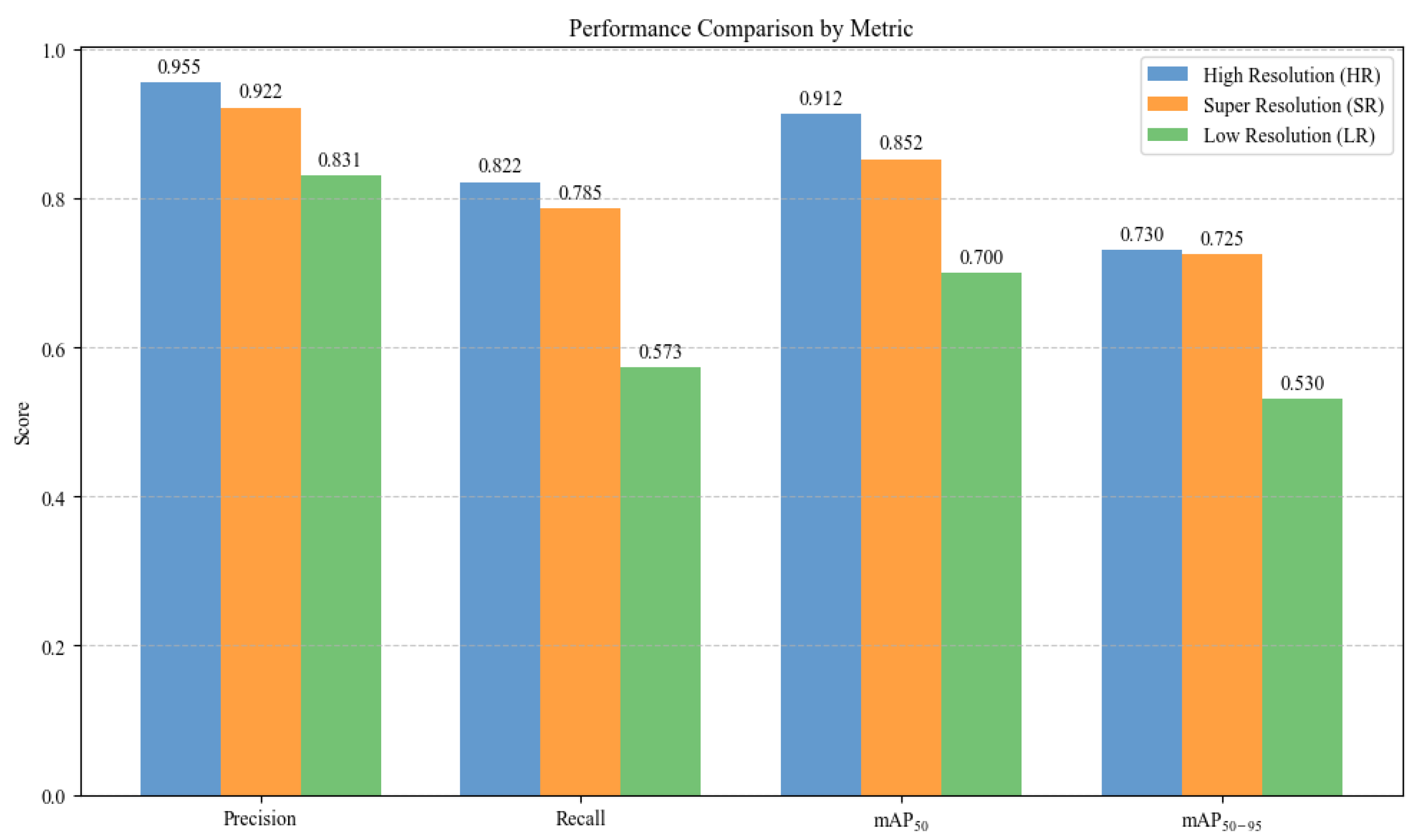 Applsci 15 06780 g006