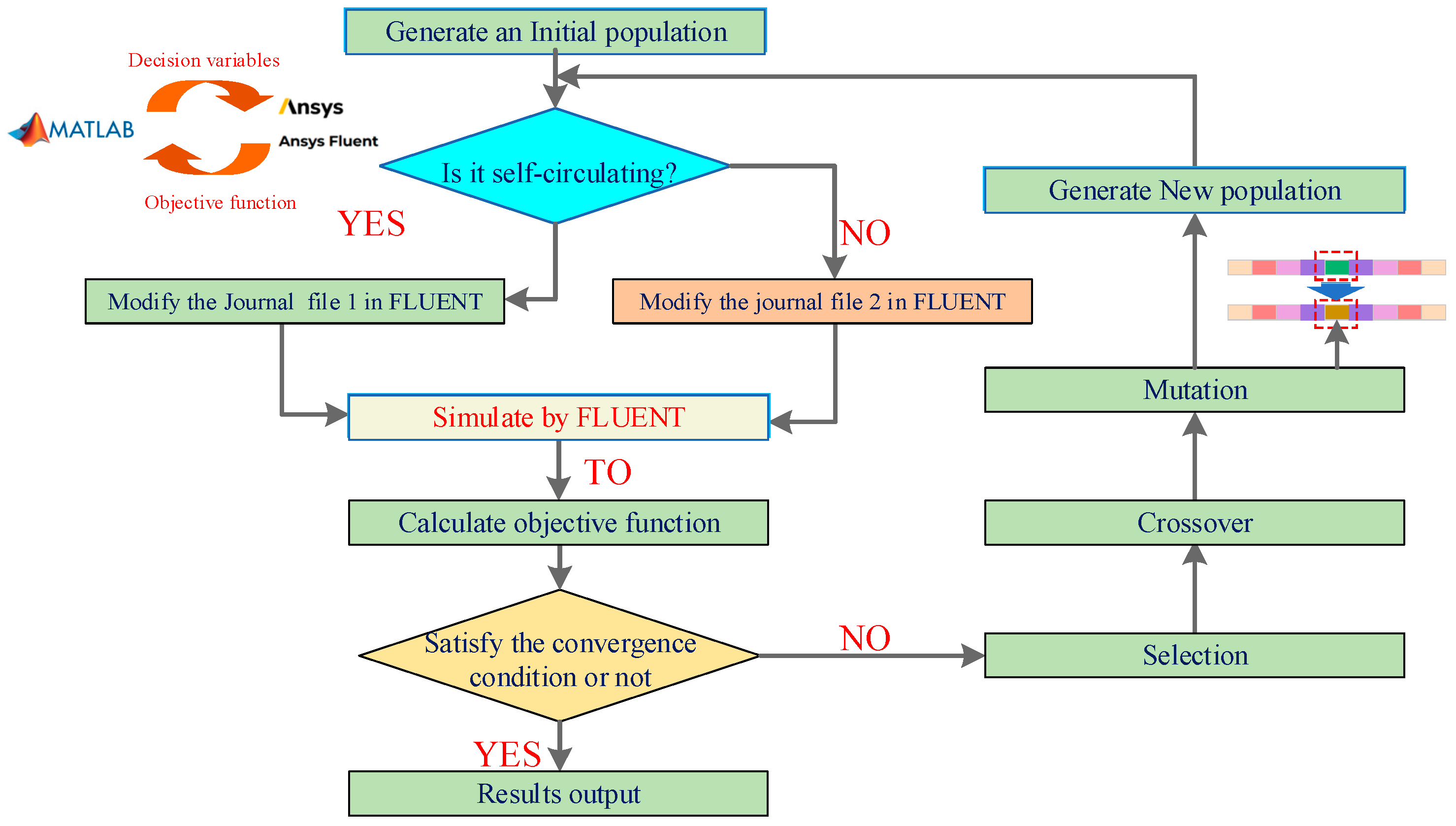 Applsci 15 06782 g004