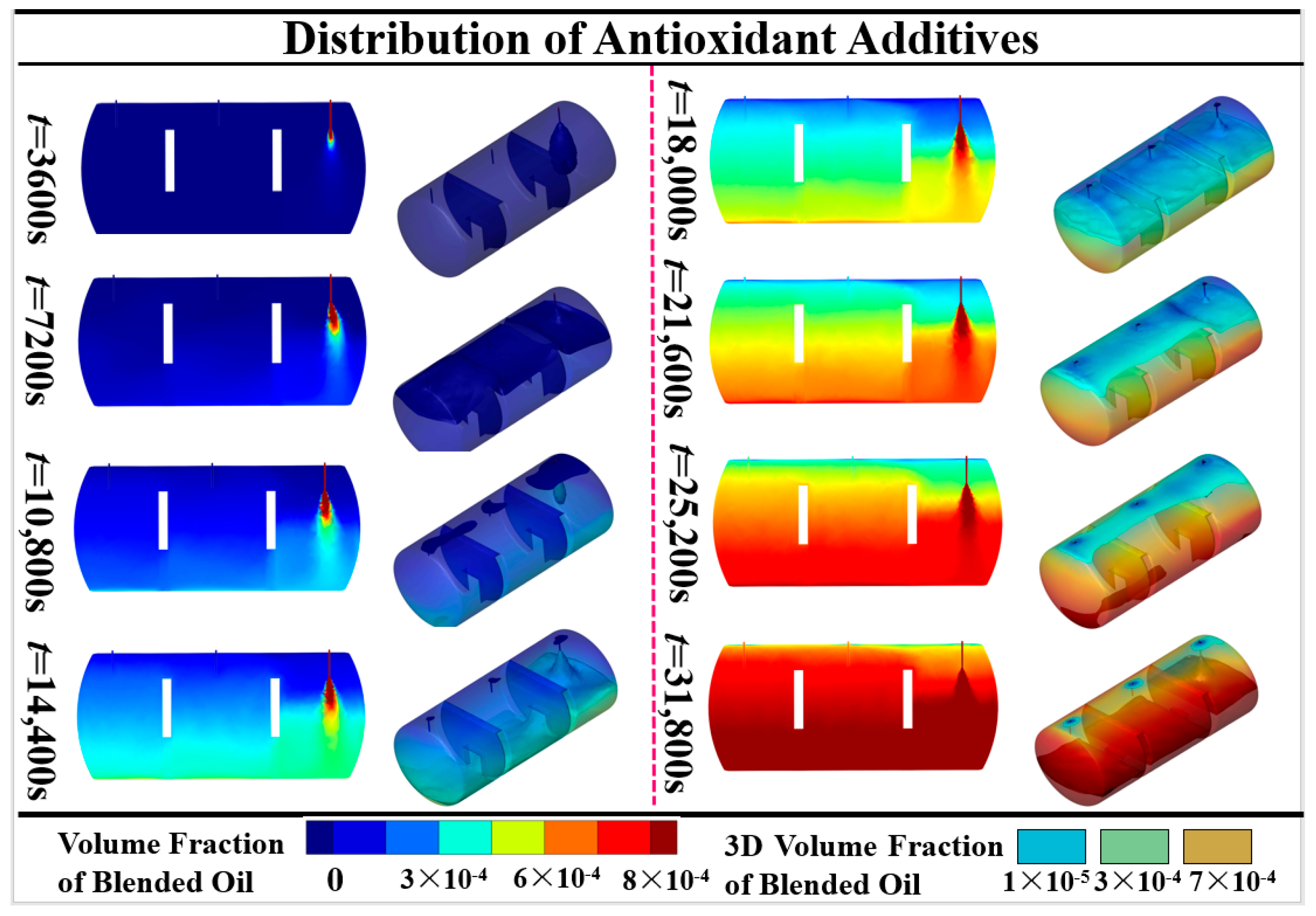Applsci 15 06782 g008