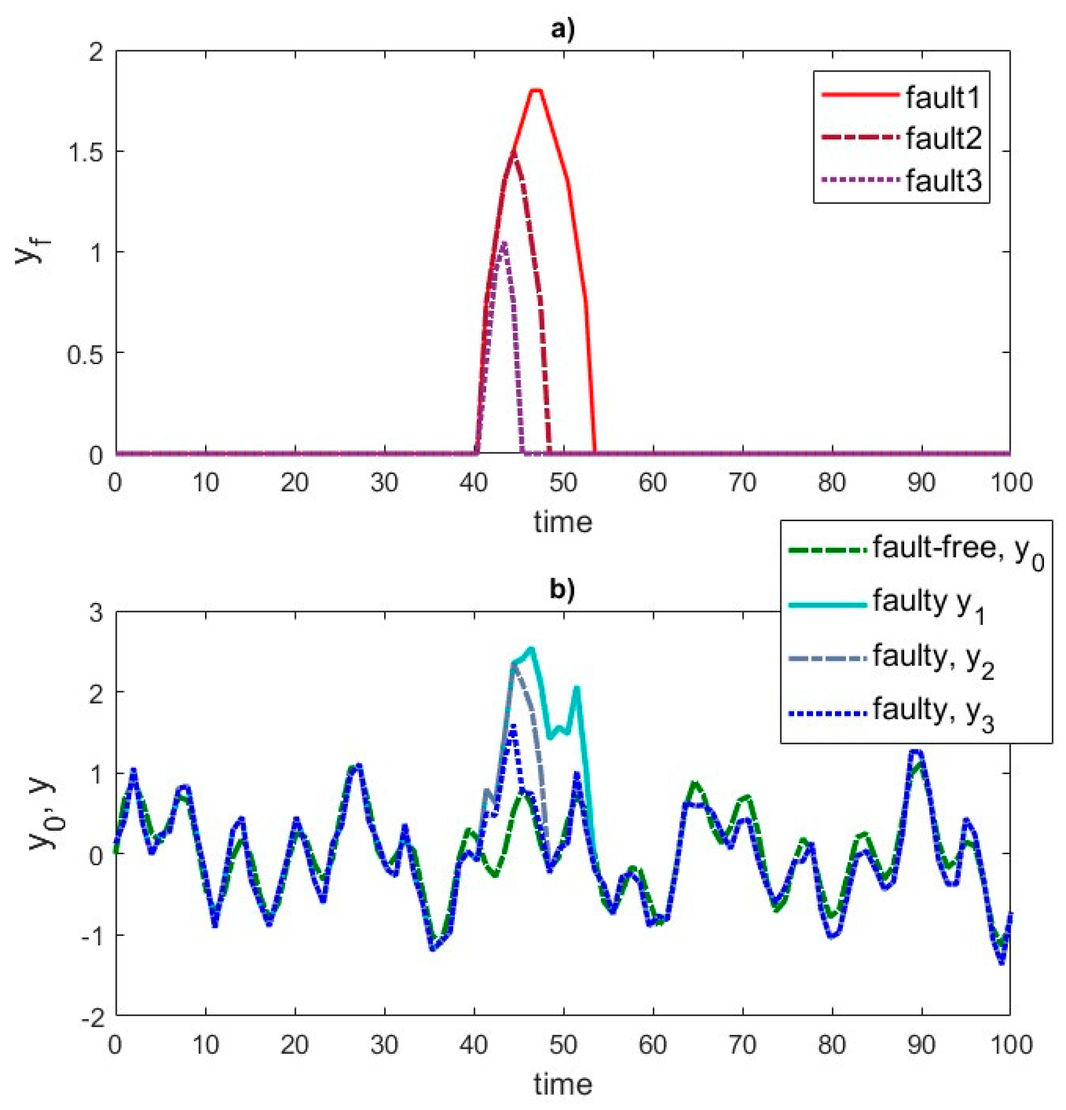 Applsci 15 06784 g003