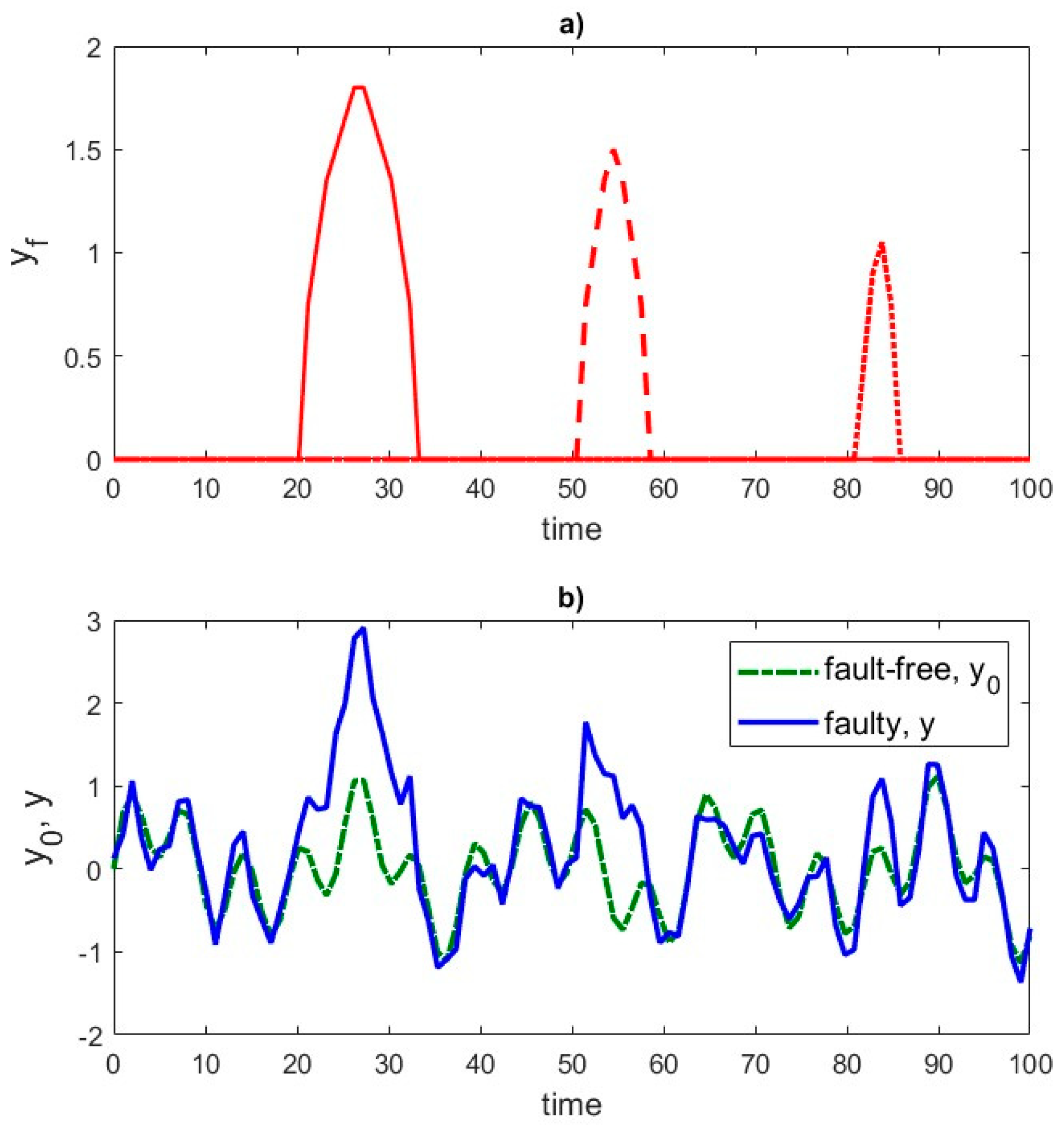 Applsci 15 06784 g004