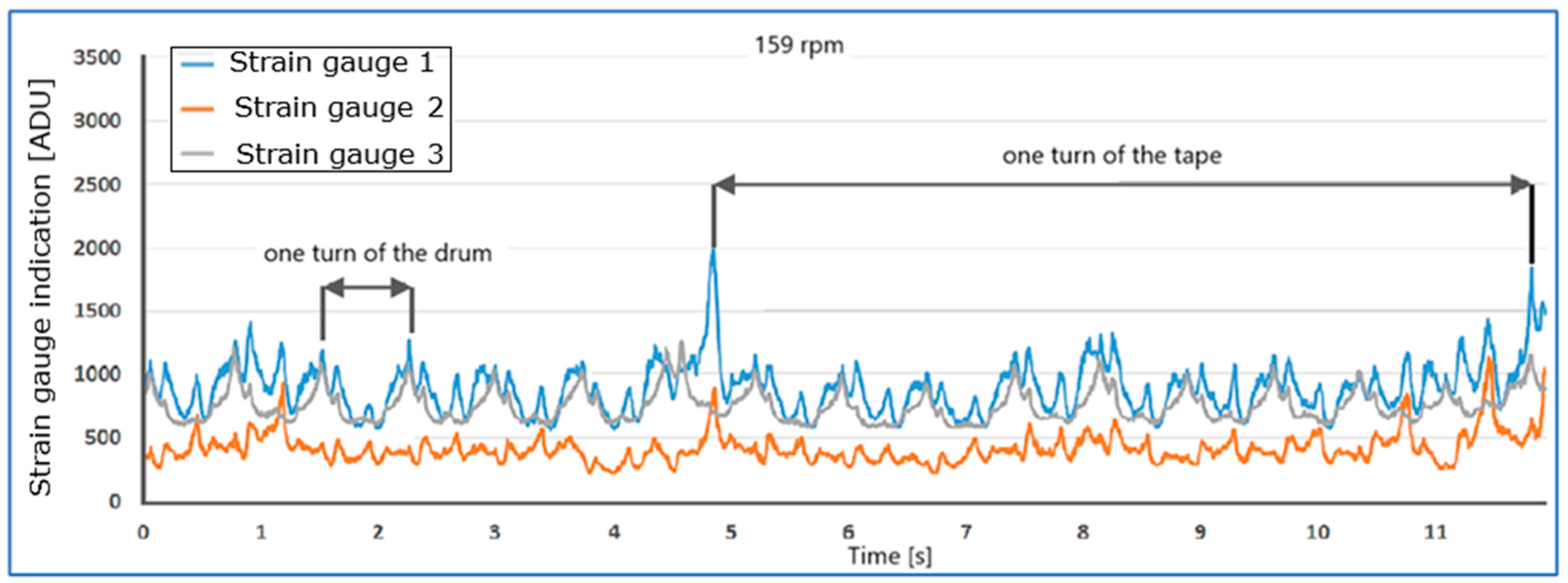 Applsci 15 06784 g008