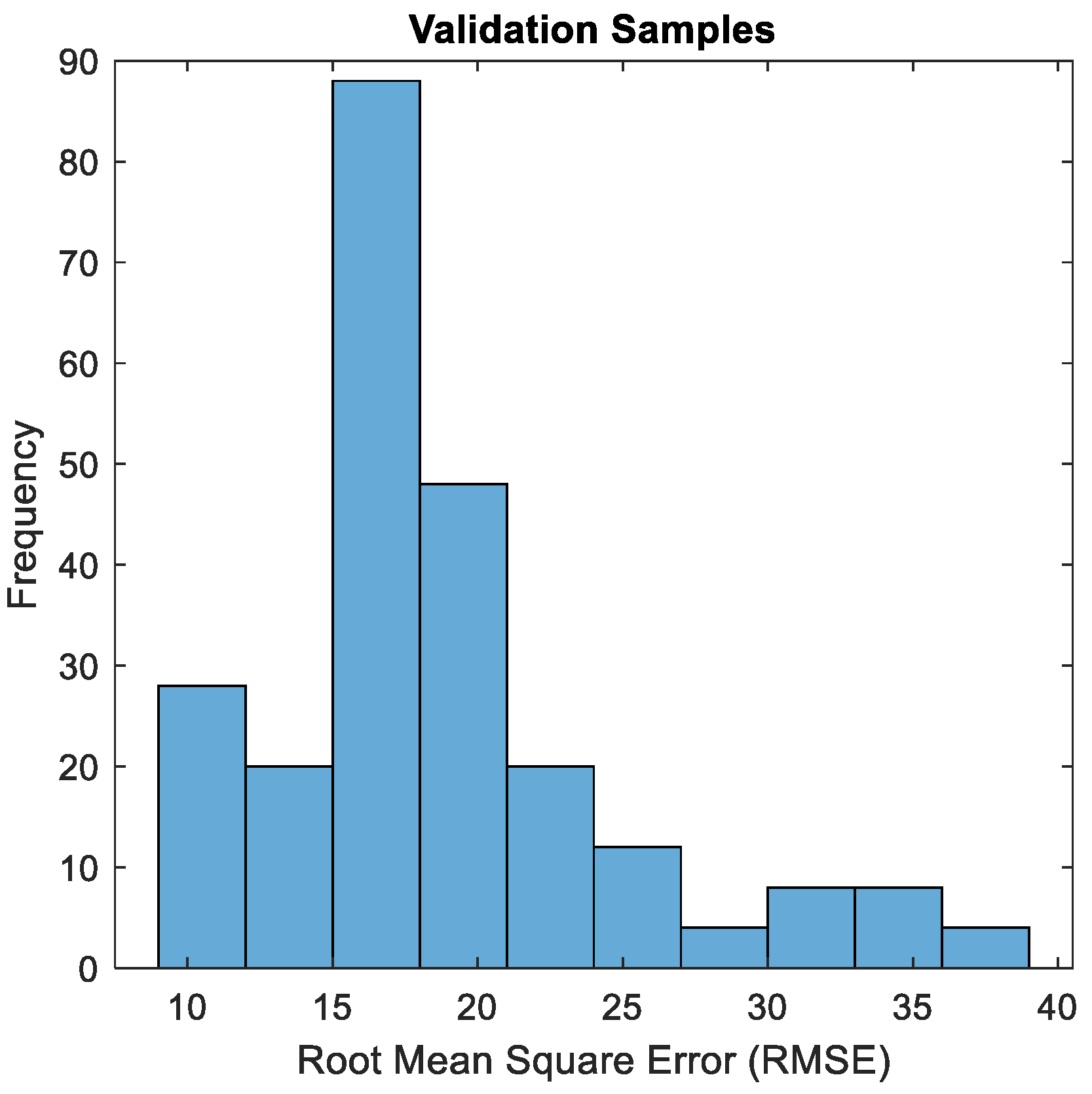Applsci 15 06784 g014