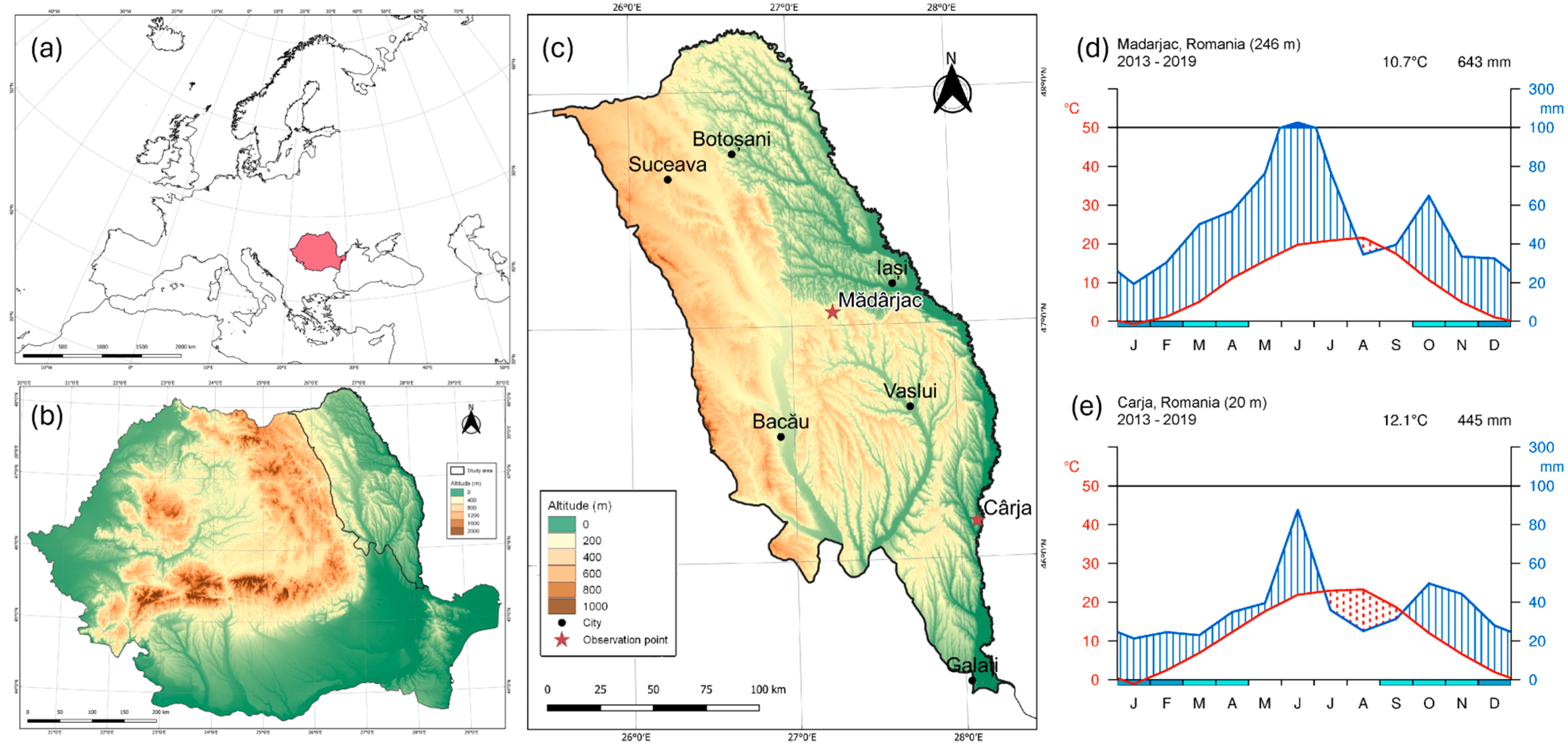Applsci 15 06785 g001 Applsci 15 06785 g001