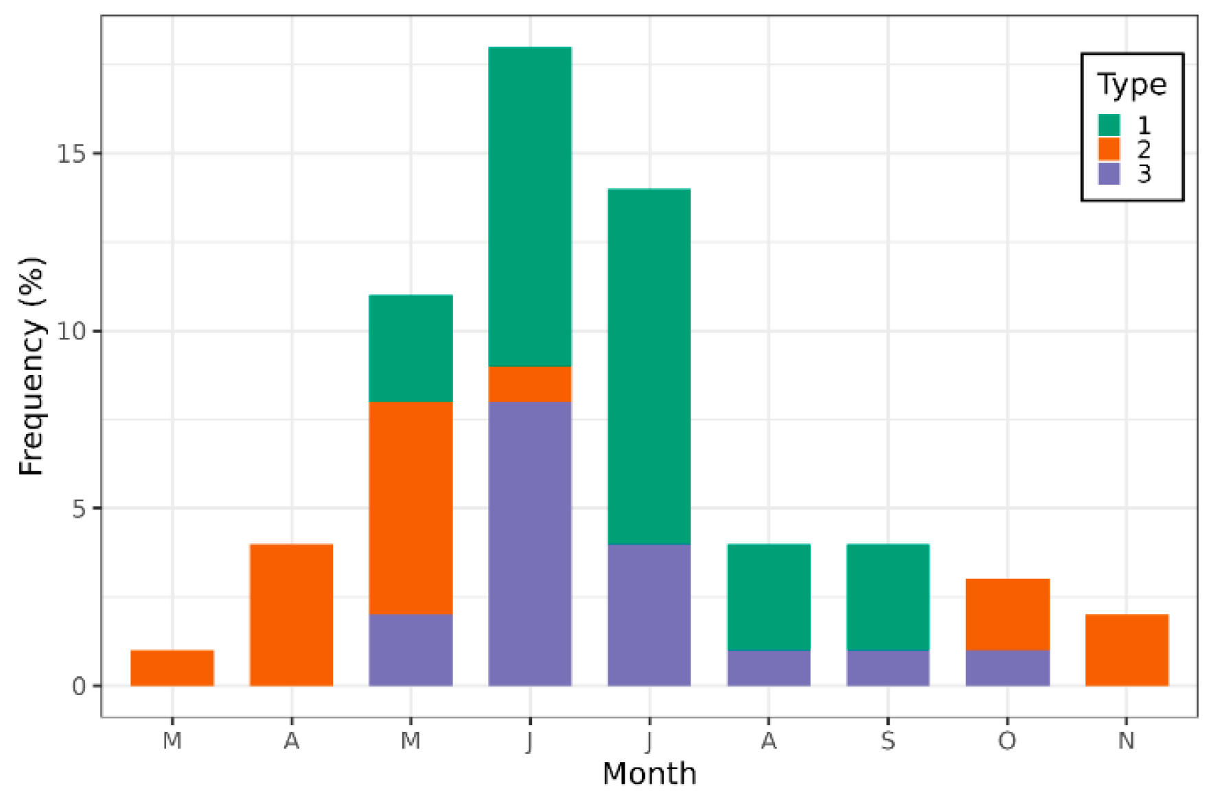 Applsci 15 06785 g006 Applsci 15 06785 g006