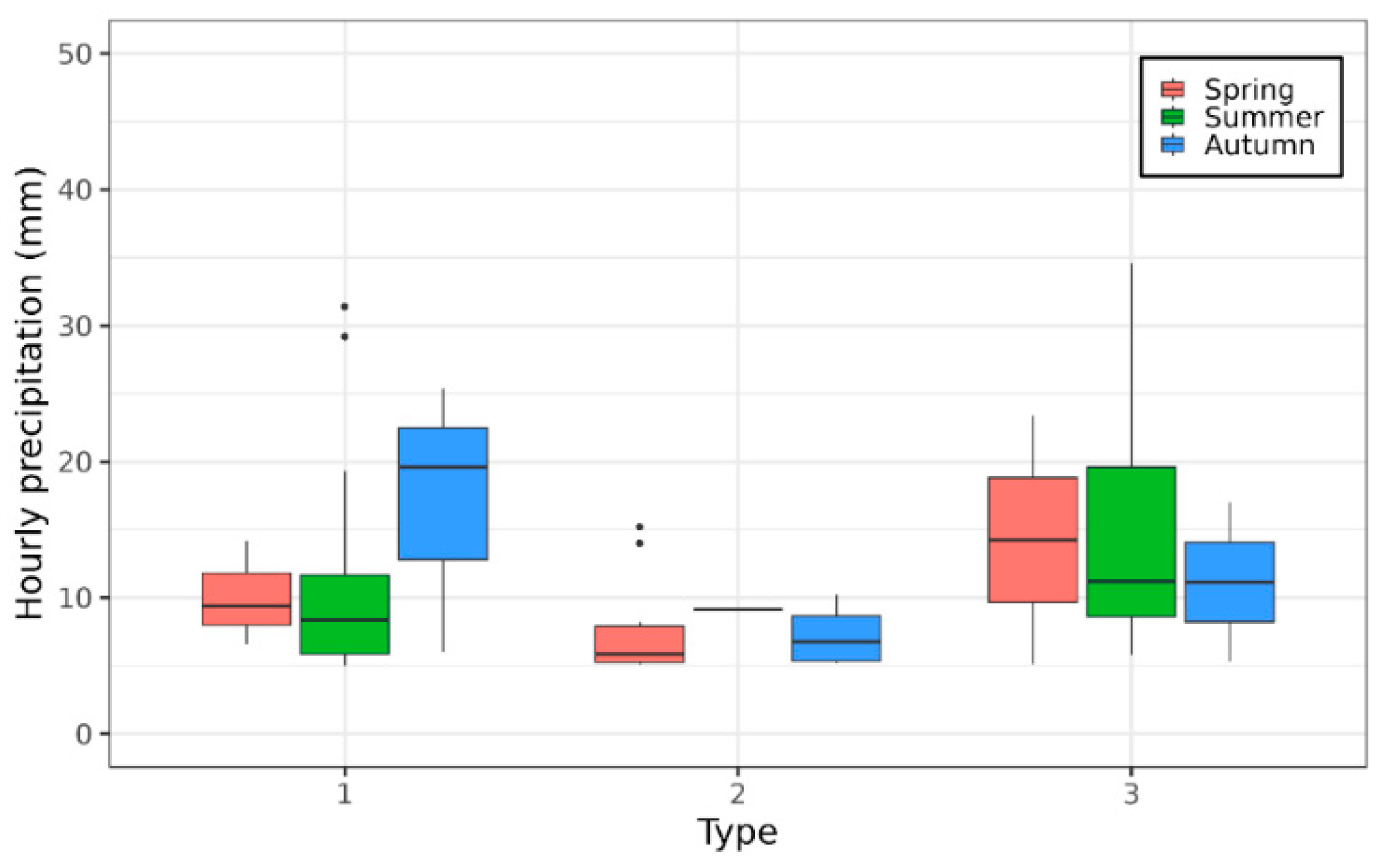 Applsci 15 06785 g008 Applsci 15 06785 g008
